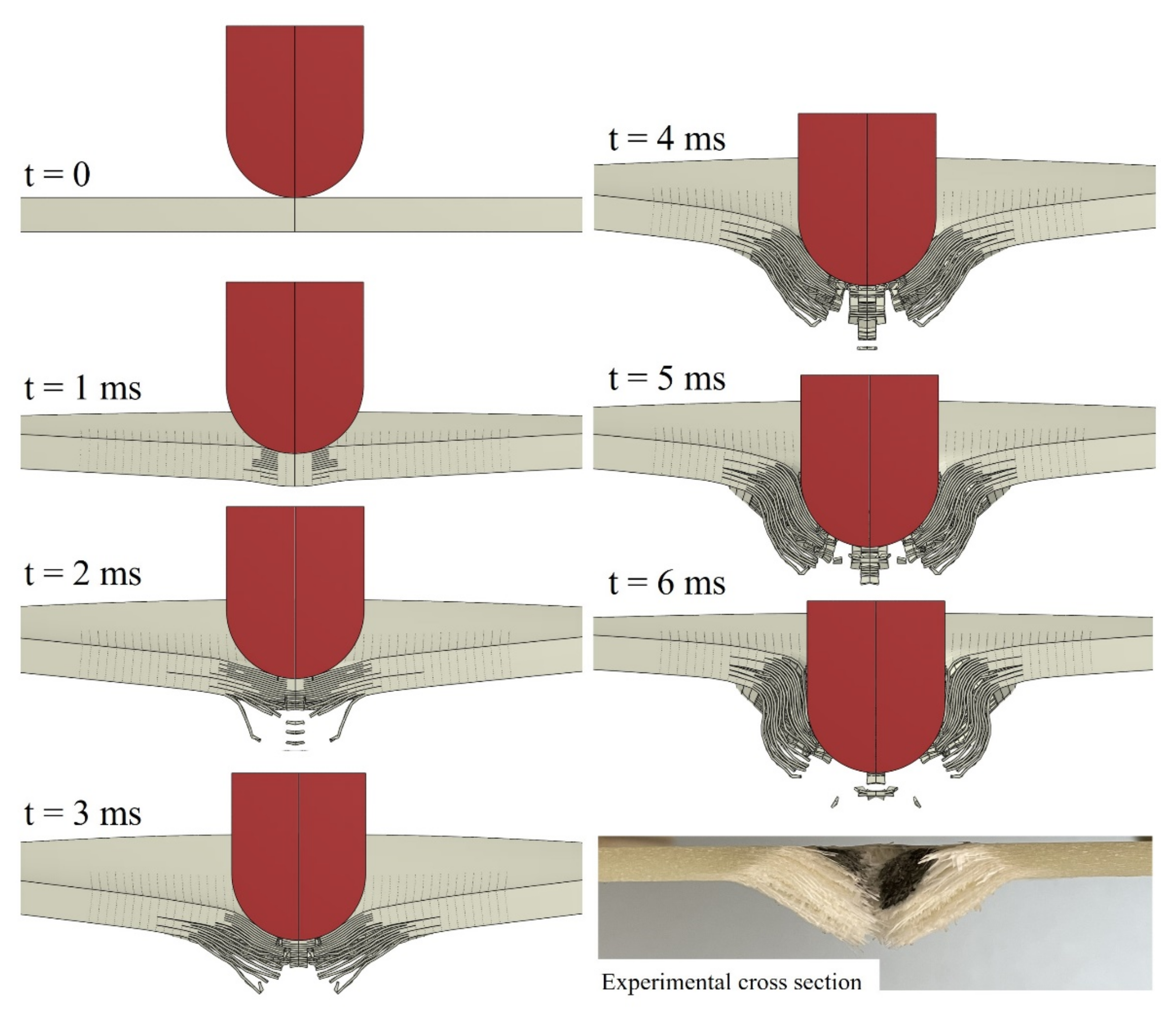 Polymers 14 04279 g012 Polymers 14 04279 g012