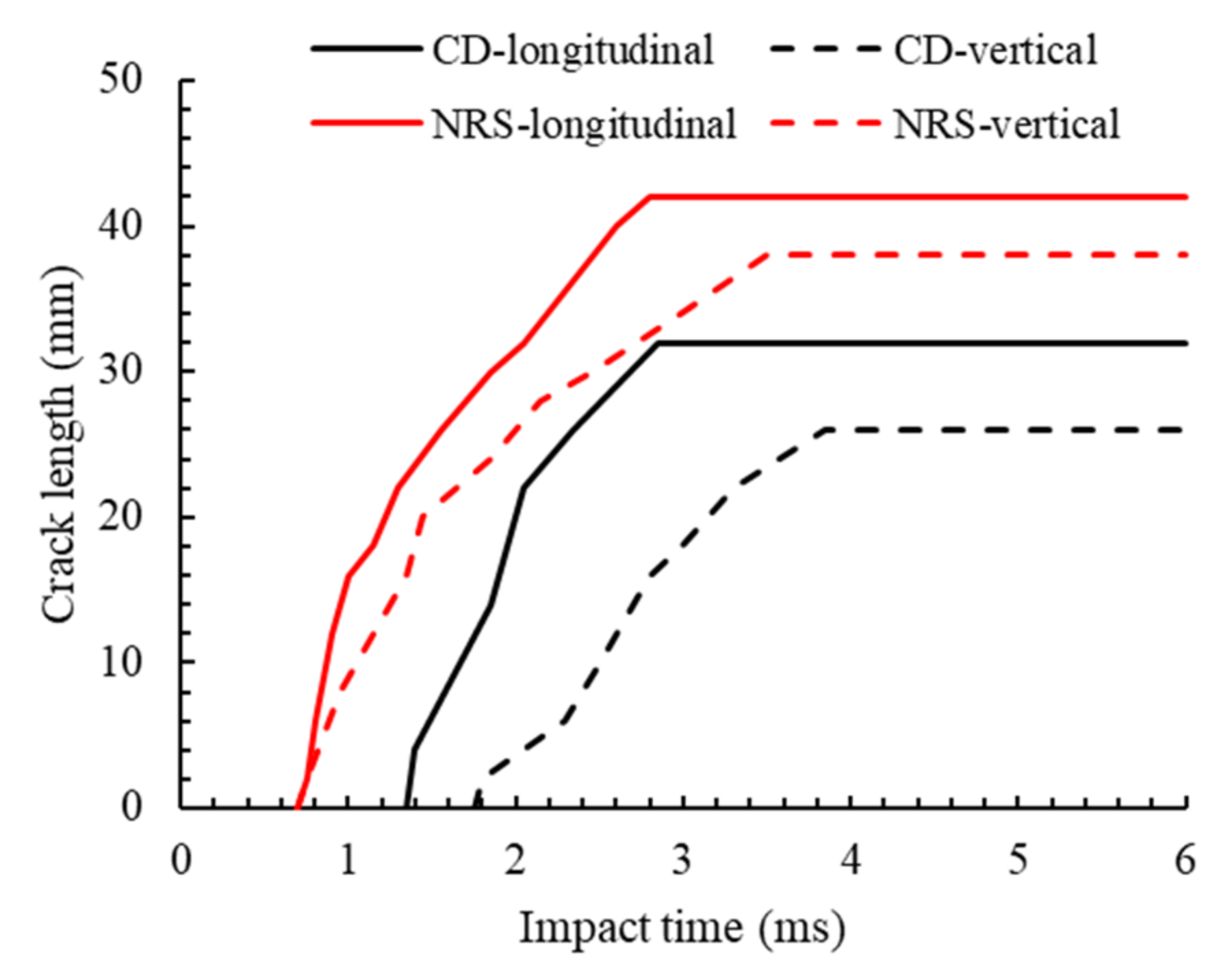 Polymers 14 04279 g015 Polymers 14 04279 g015