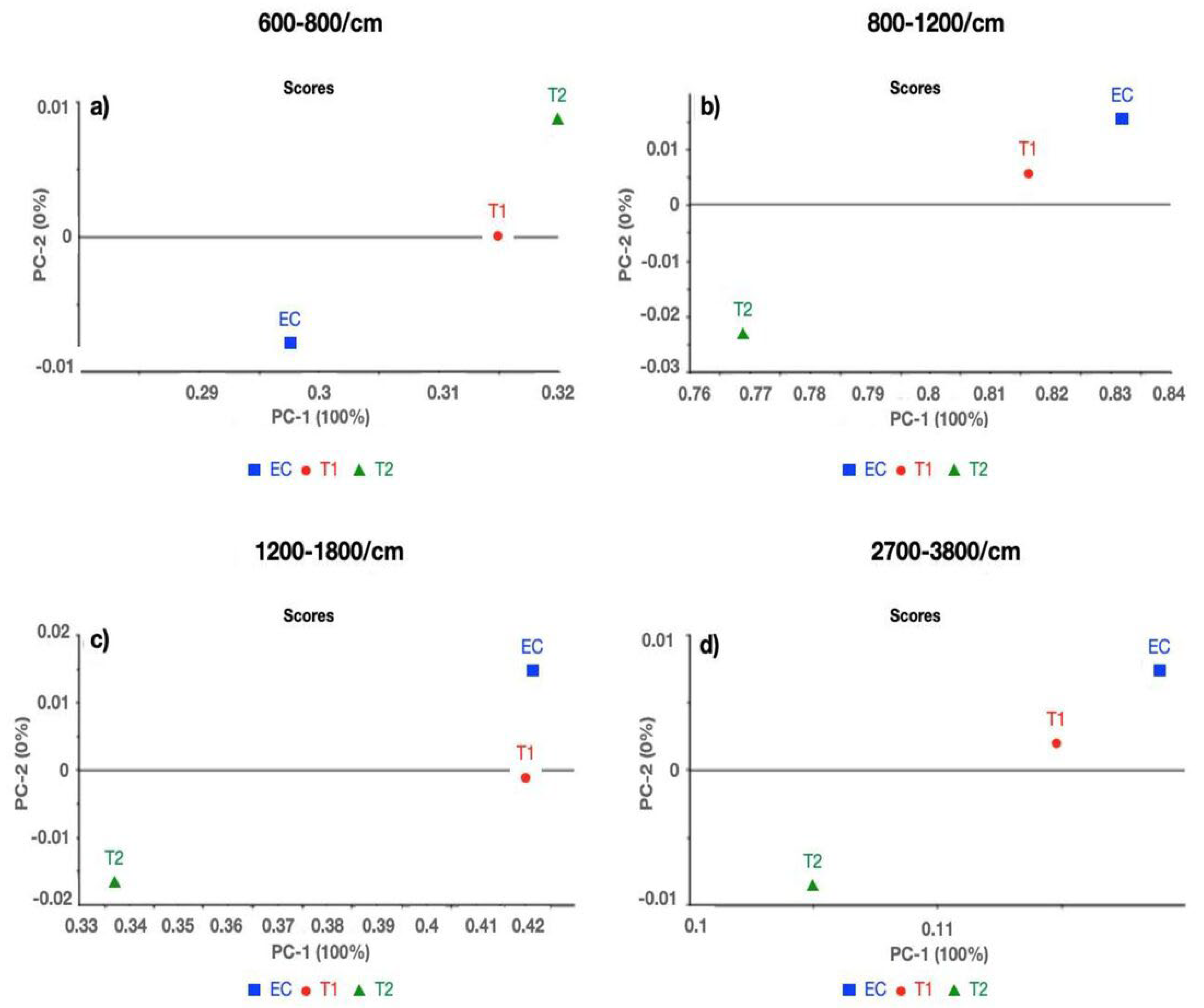 Polymers 14 04280 g001