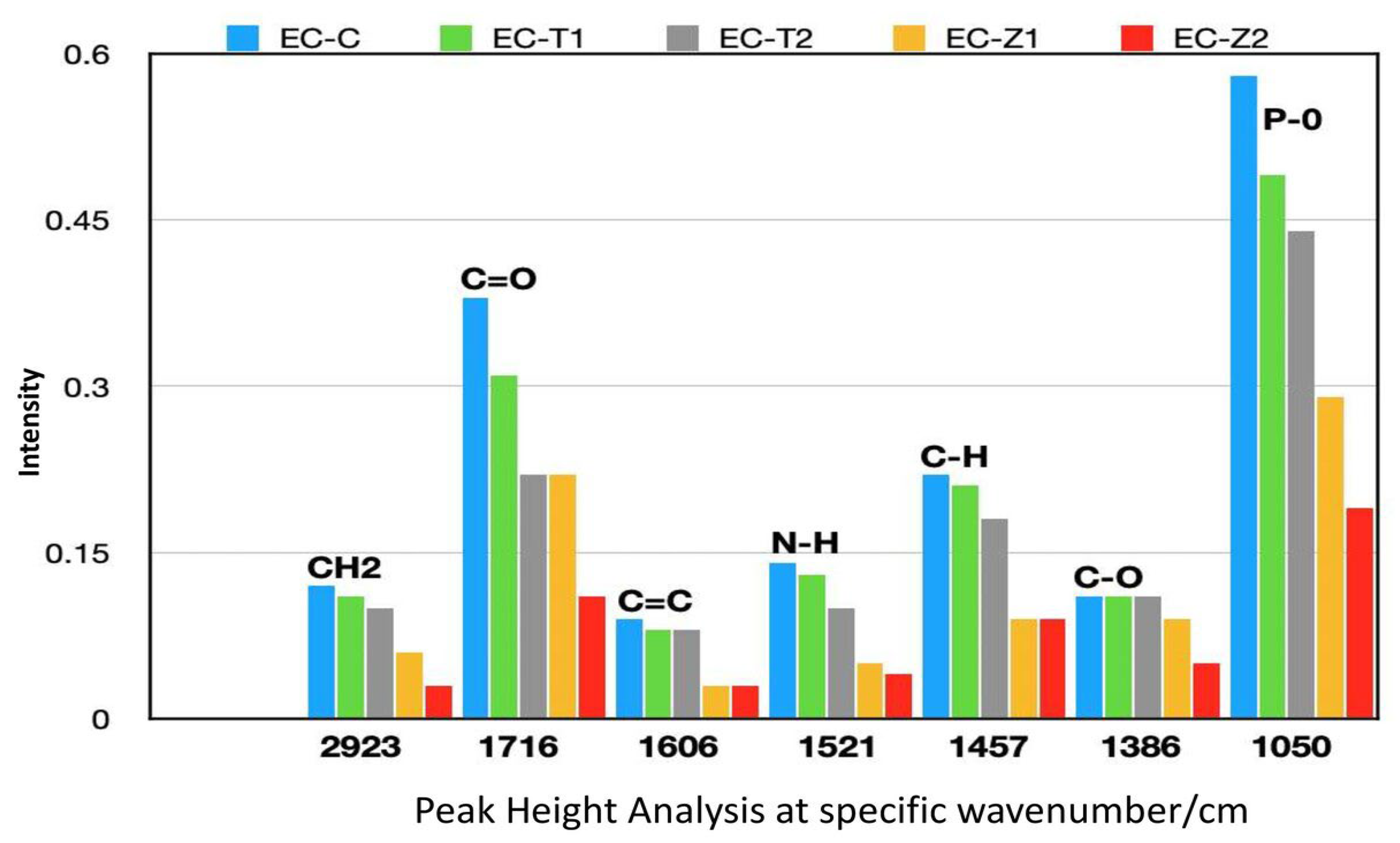 Polymers 14 04280 g004