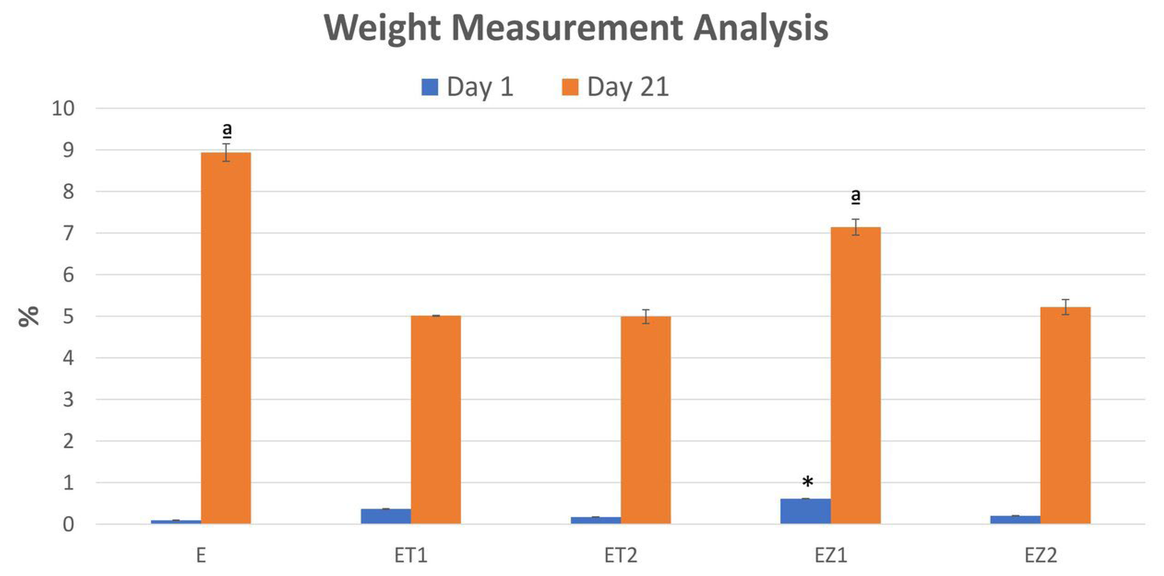 Polymers 14 04280 g006