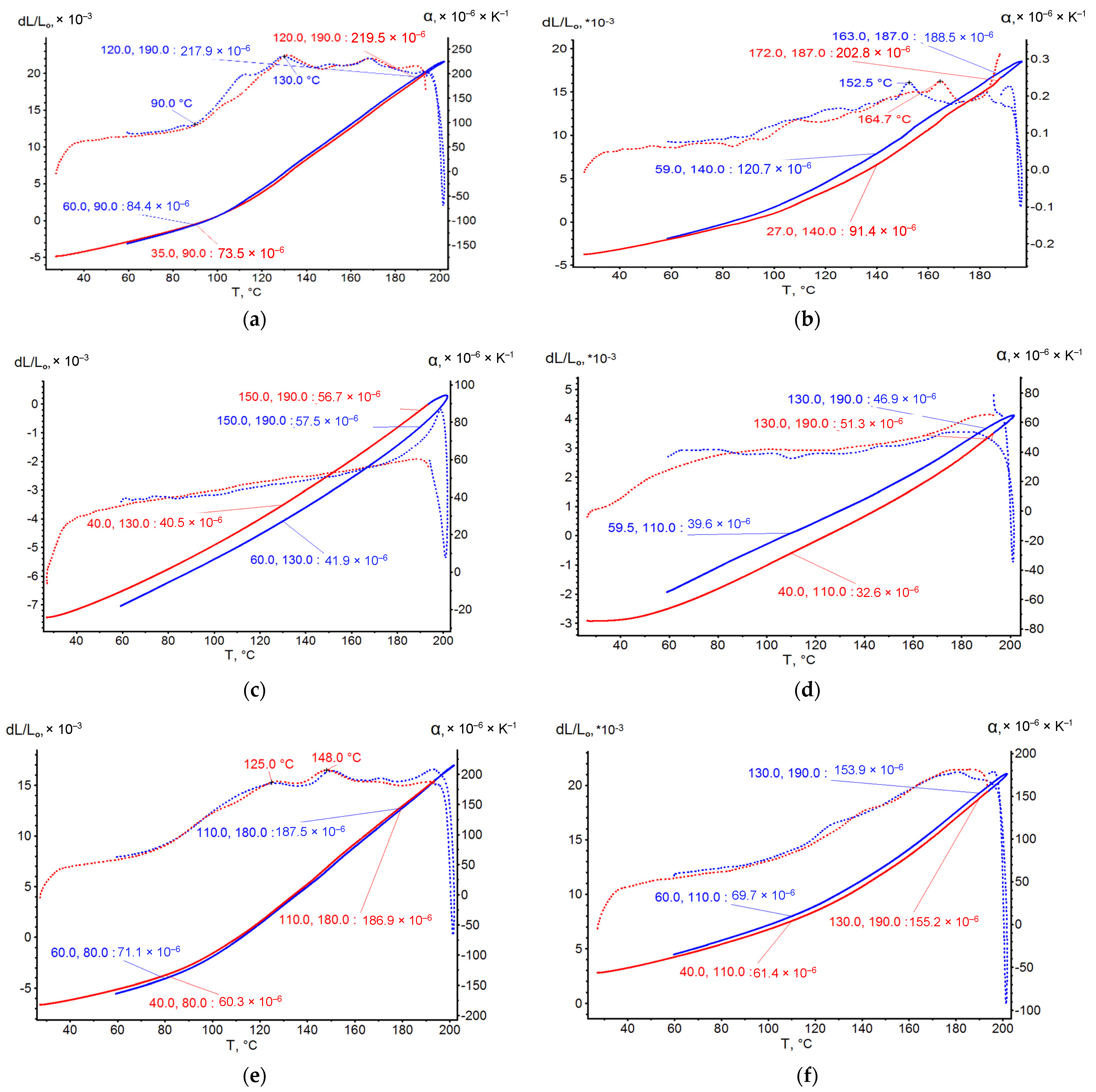 Polymers 14 04281 g006
