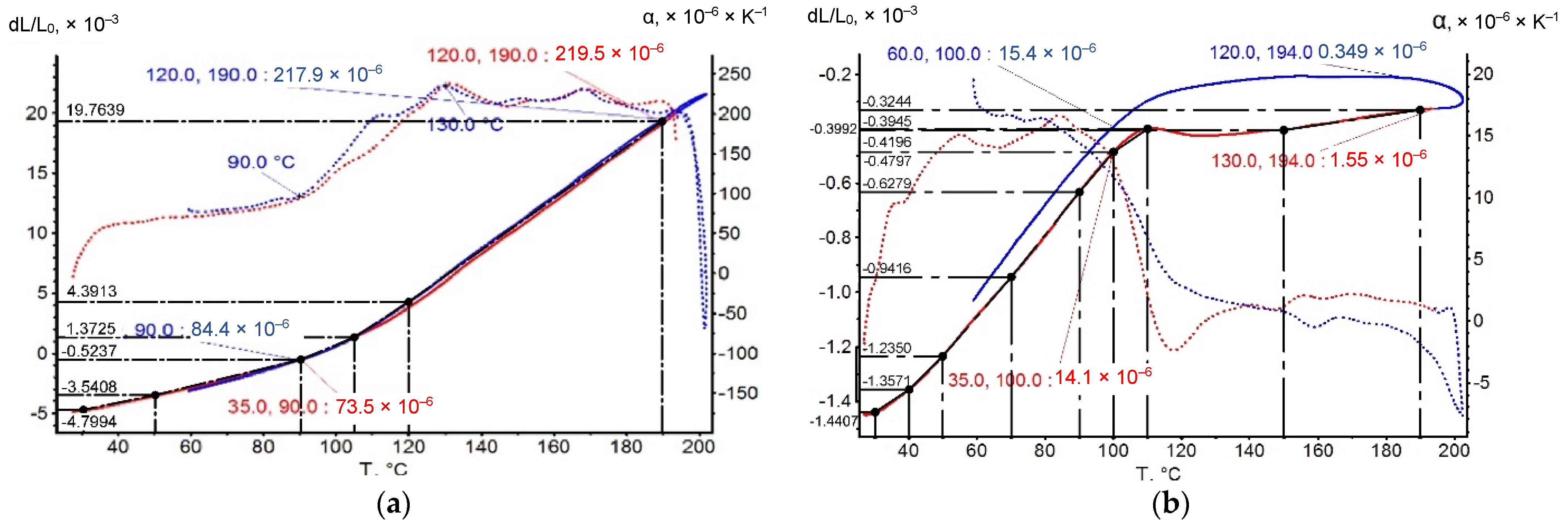 Polymers 14 04281 g013