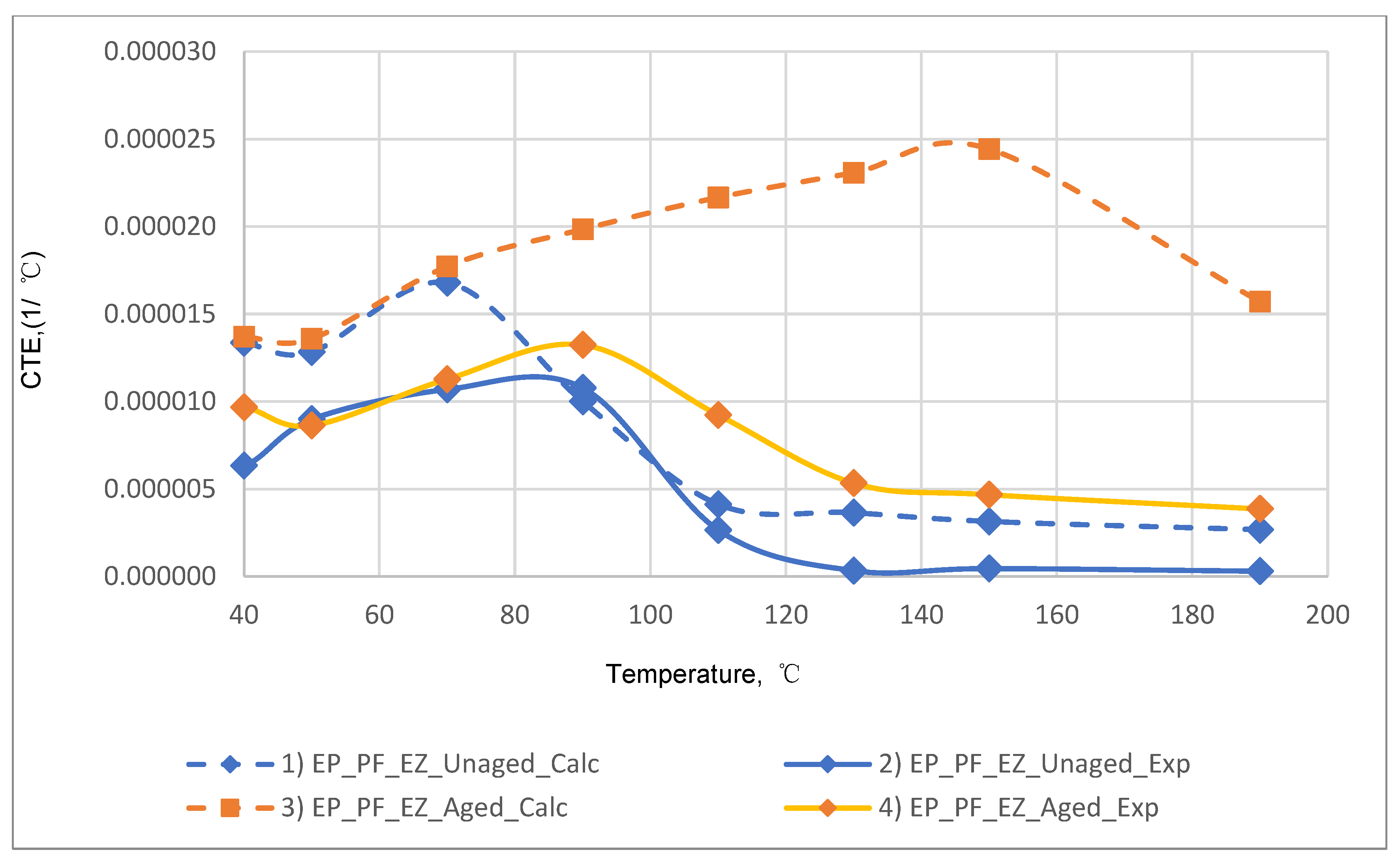 Polymers 14 04281 g017