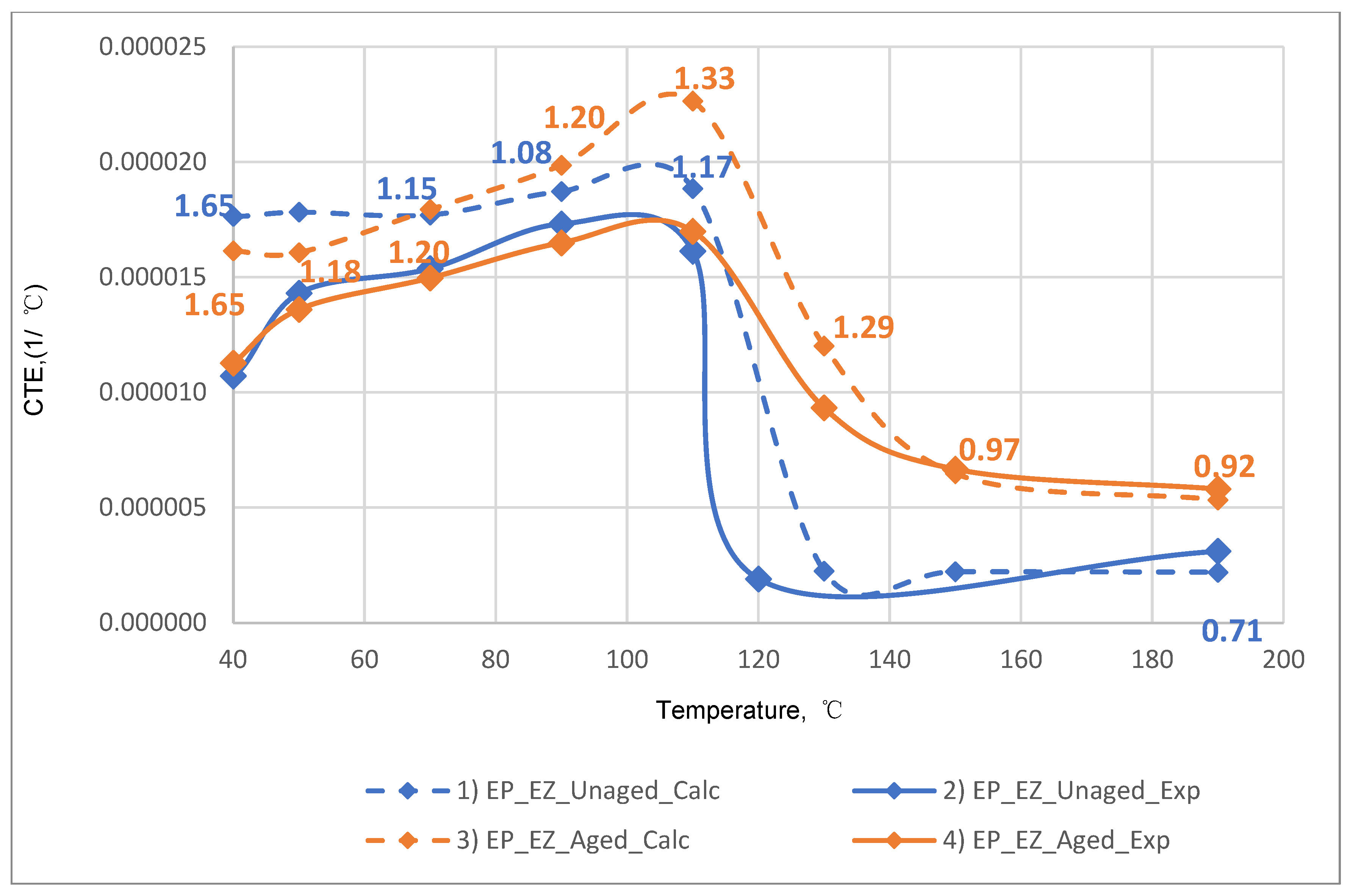 Polymers 14 04281 g018