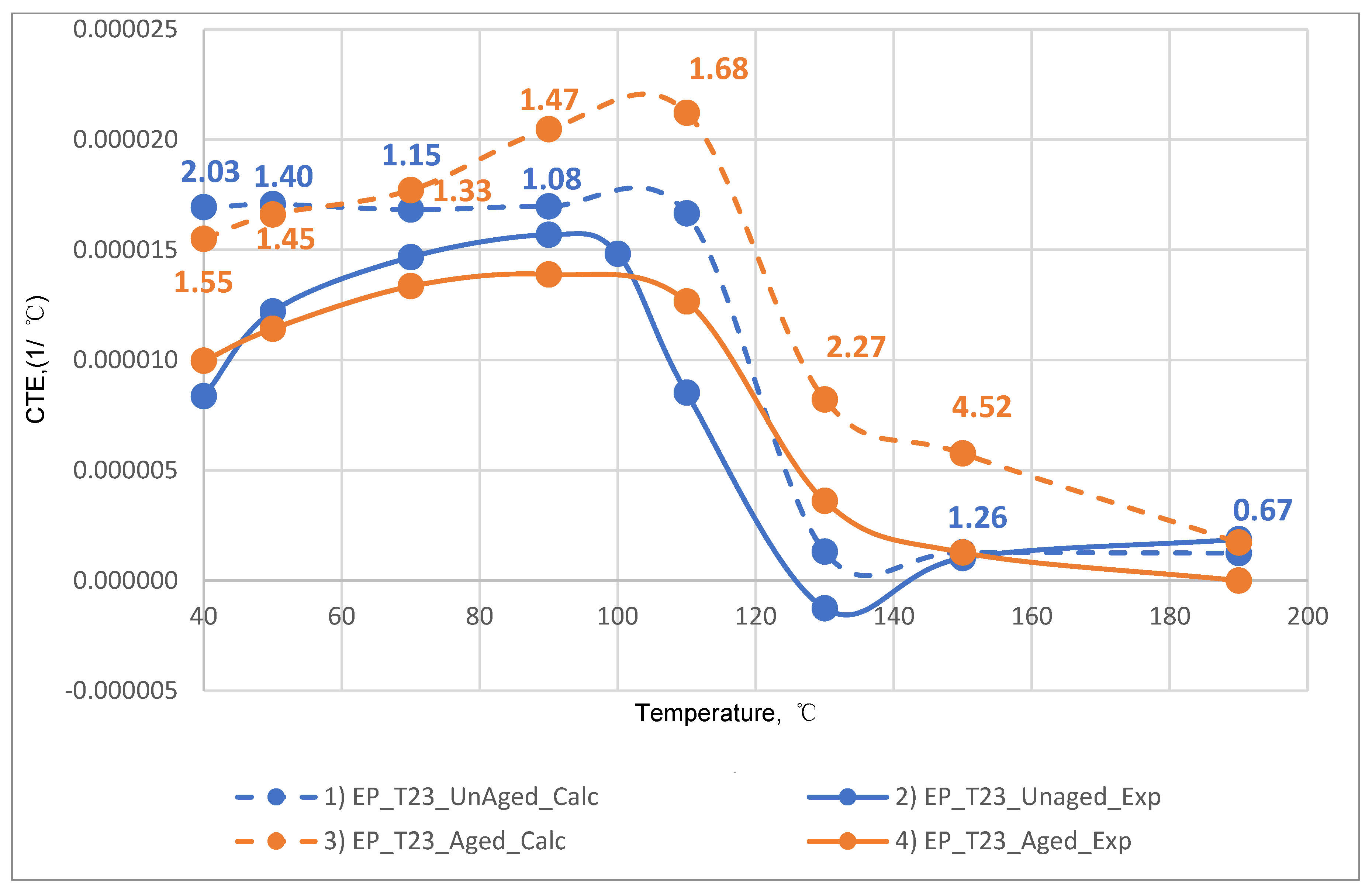 Polymers 14 04281 g019