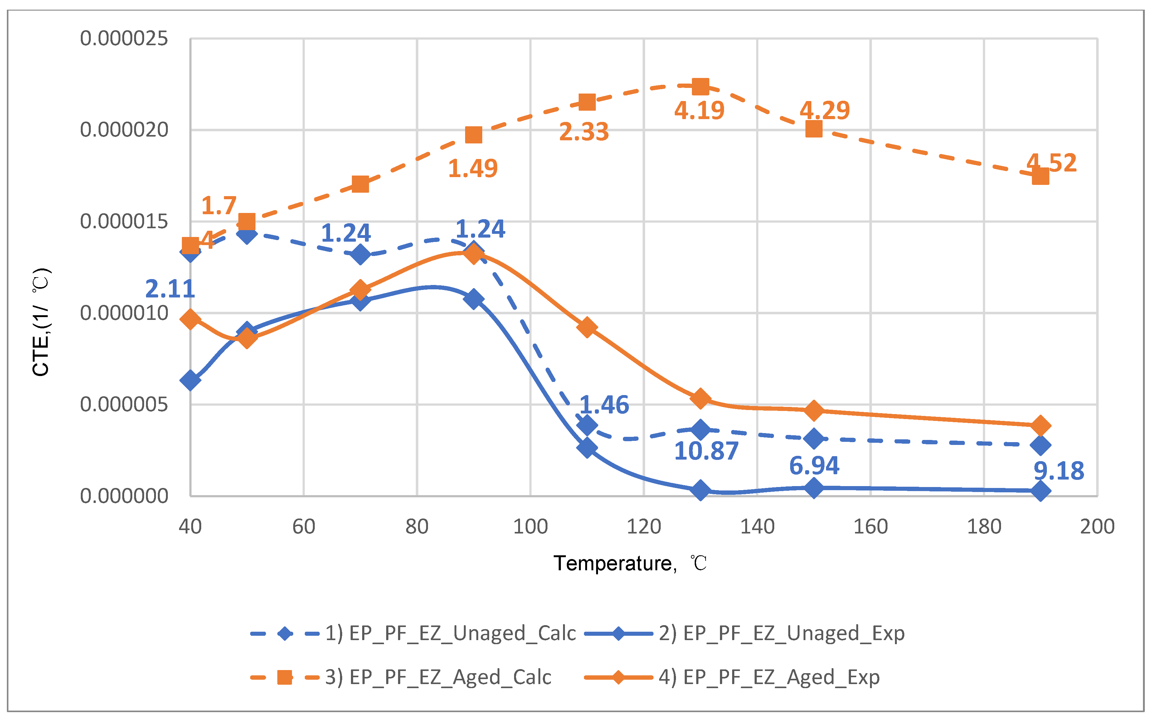 Polymers 14 04281 g020