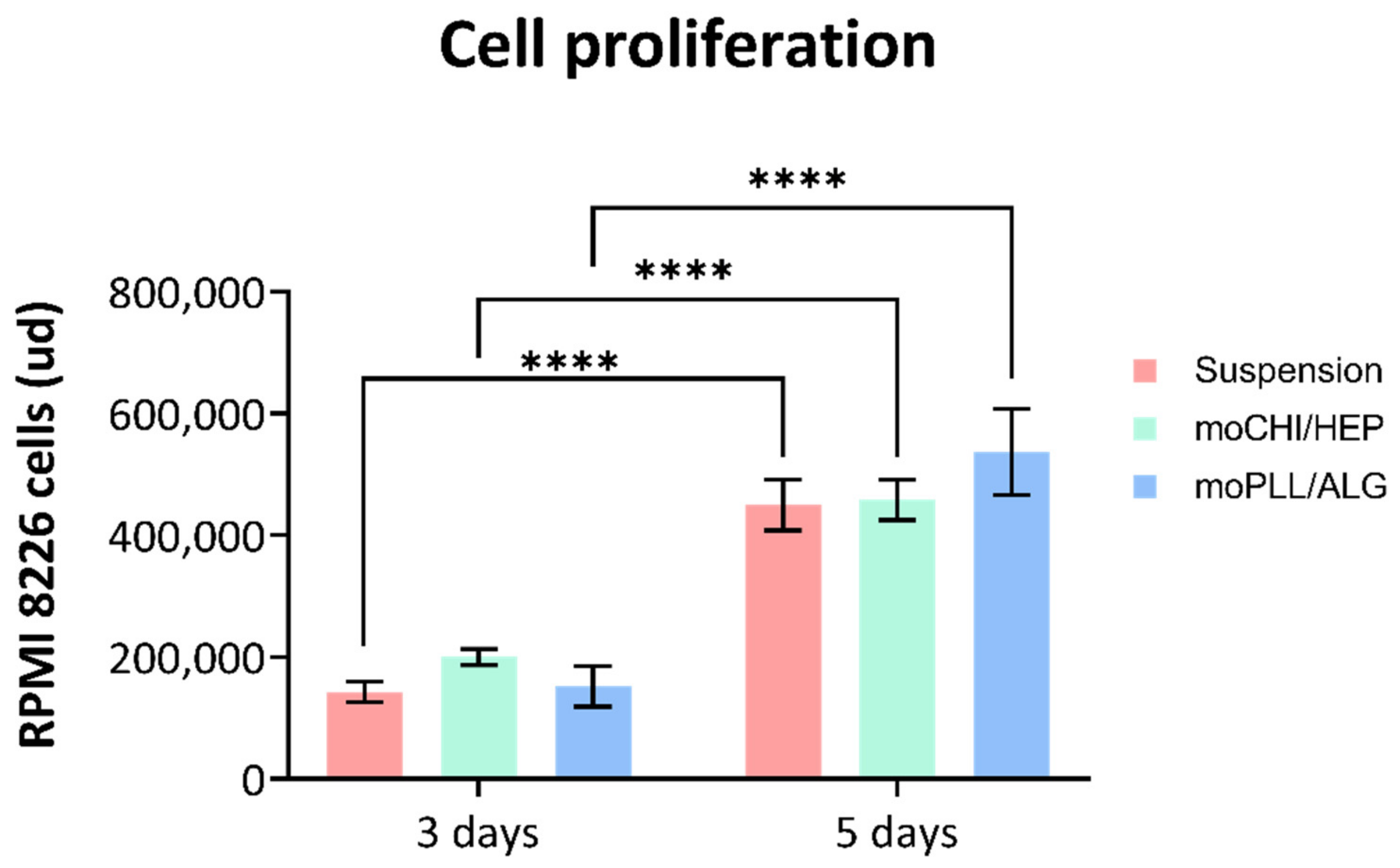 Polymers 14 04282 g009