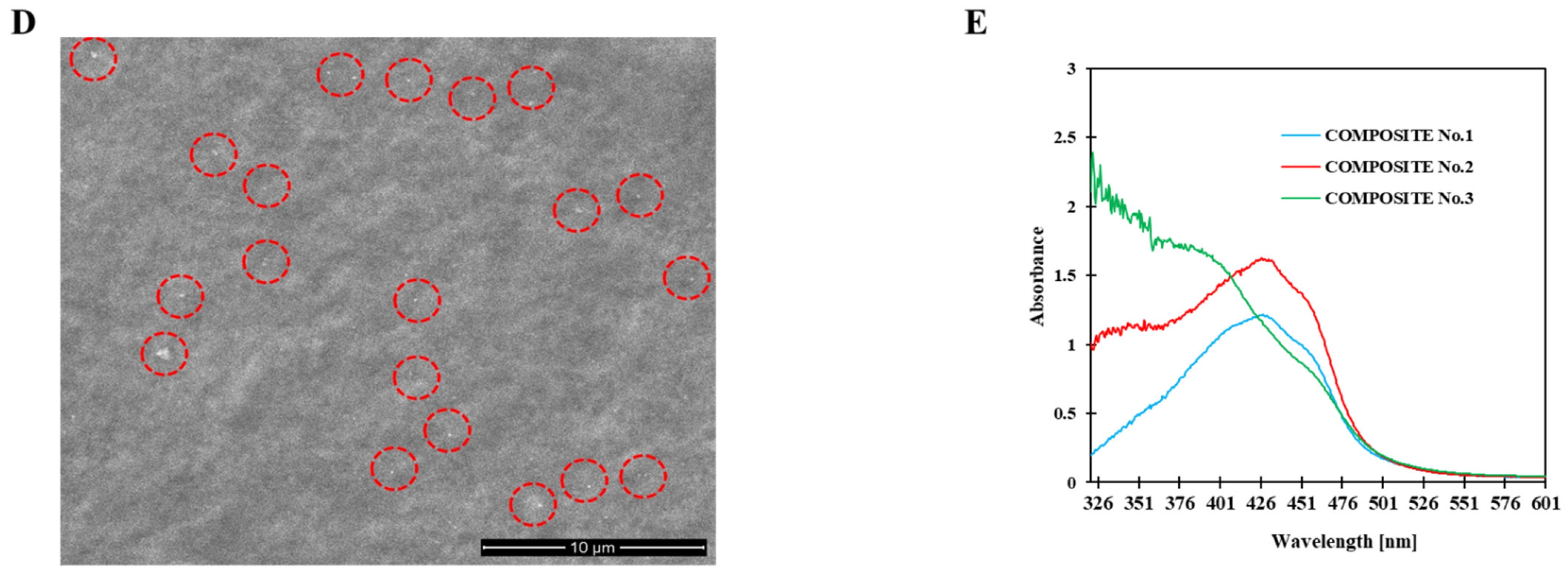 Polymers 14 04283 g001b Polymers 14 04283 g001b