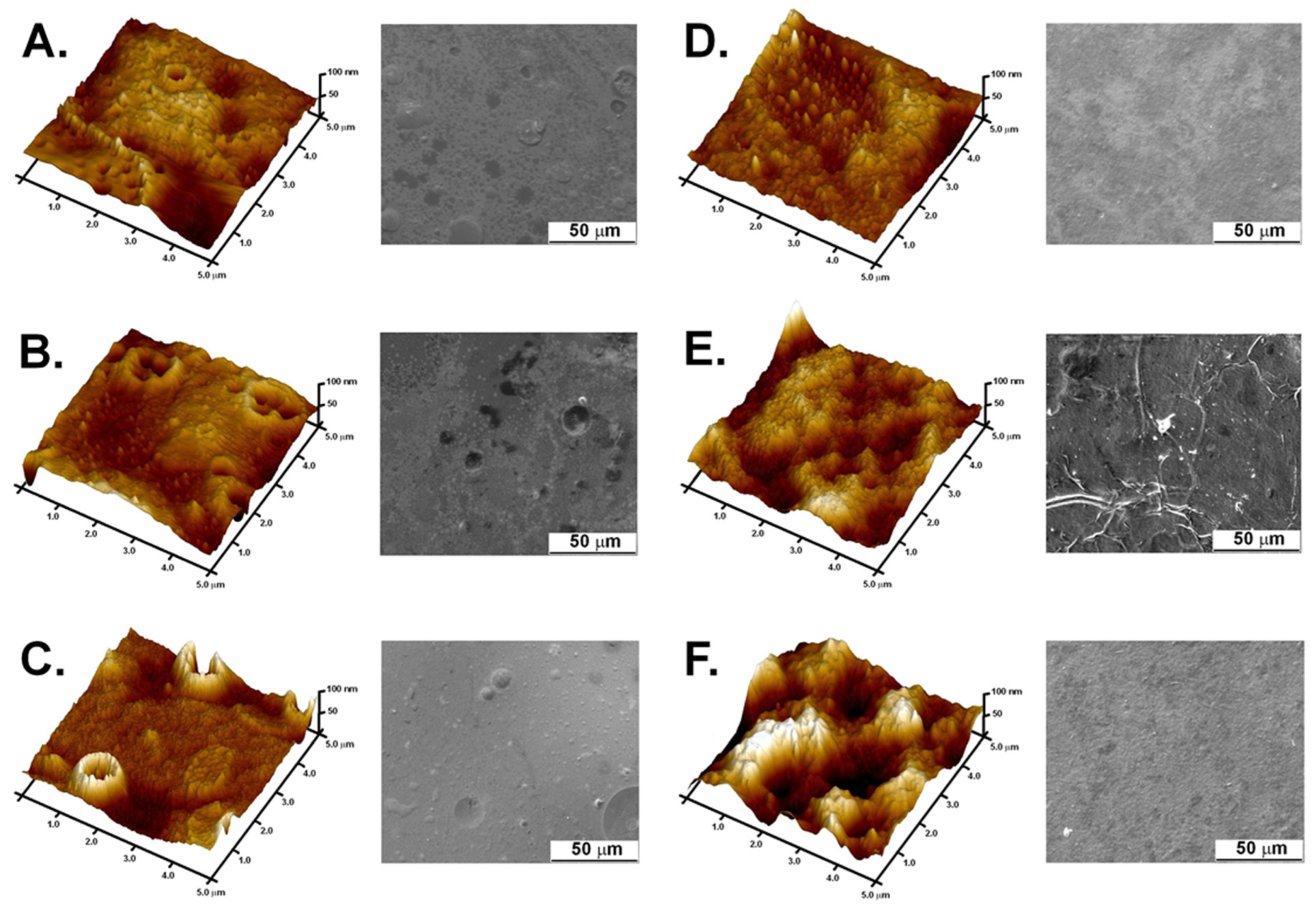 Polymers 14 04283 g002 Polymers 14 04283 g002