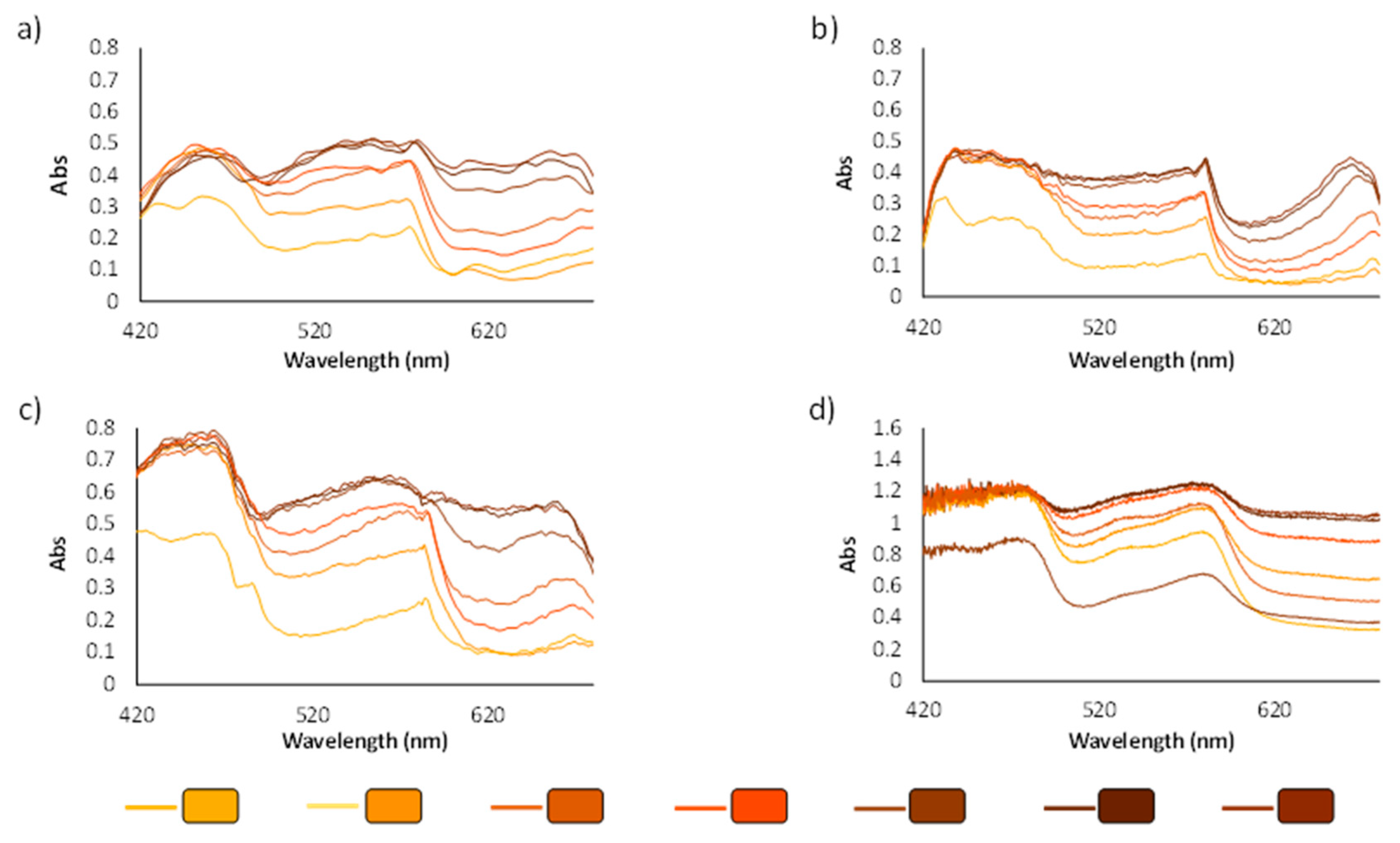 Polymers 14 04285 g006 Polymers 14 04285 g006