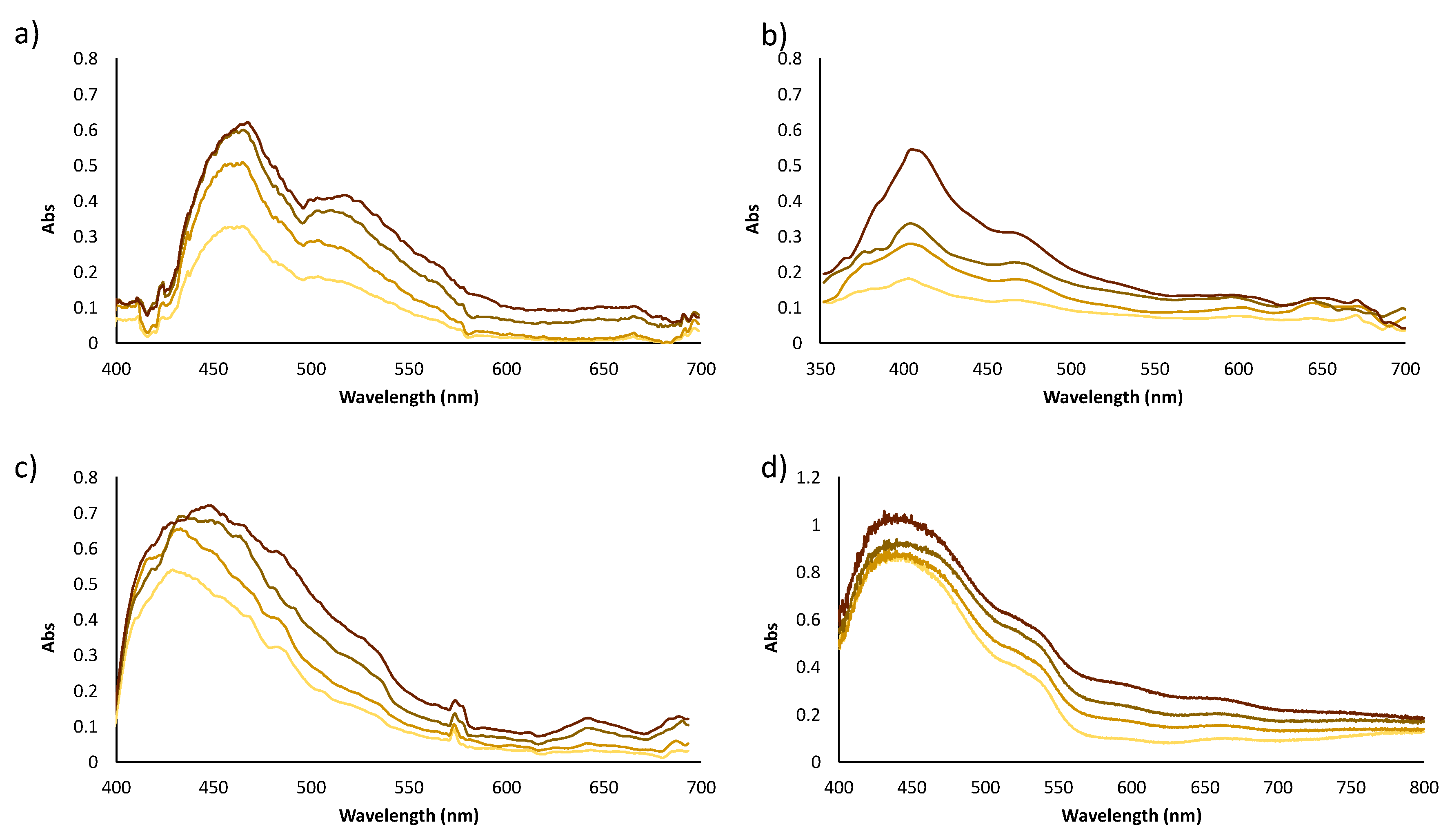 Polymers 14 04285 g009 Polymers 14 04285 g009