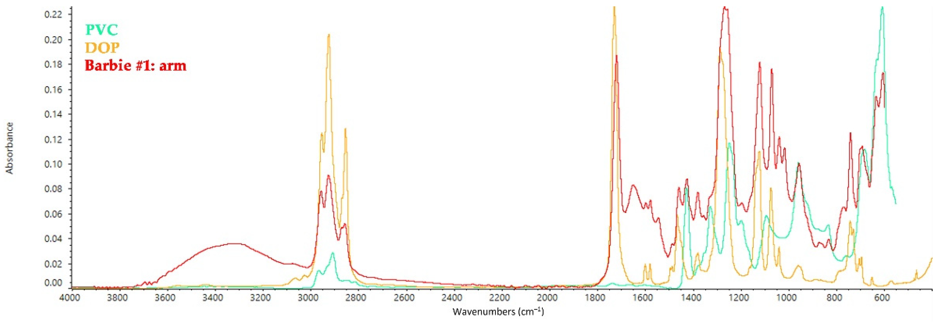Polymers 14 04287 g001 Polymers 14 04287 g001