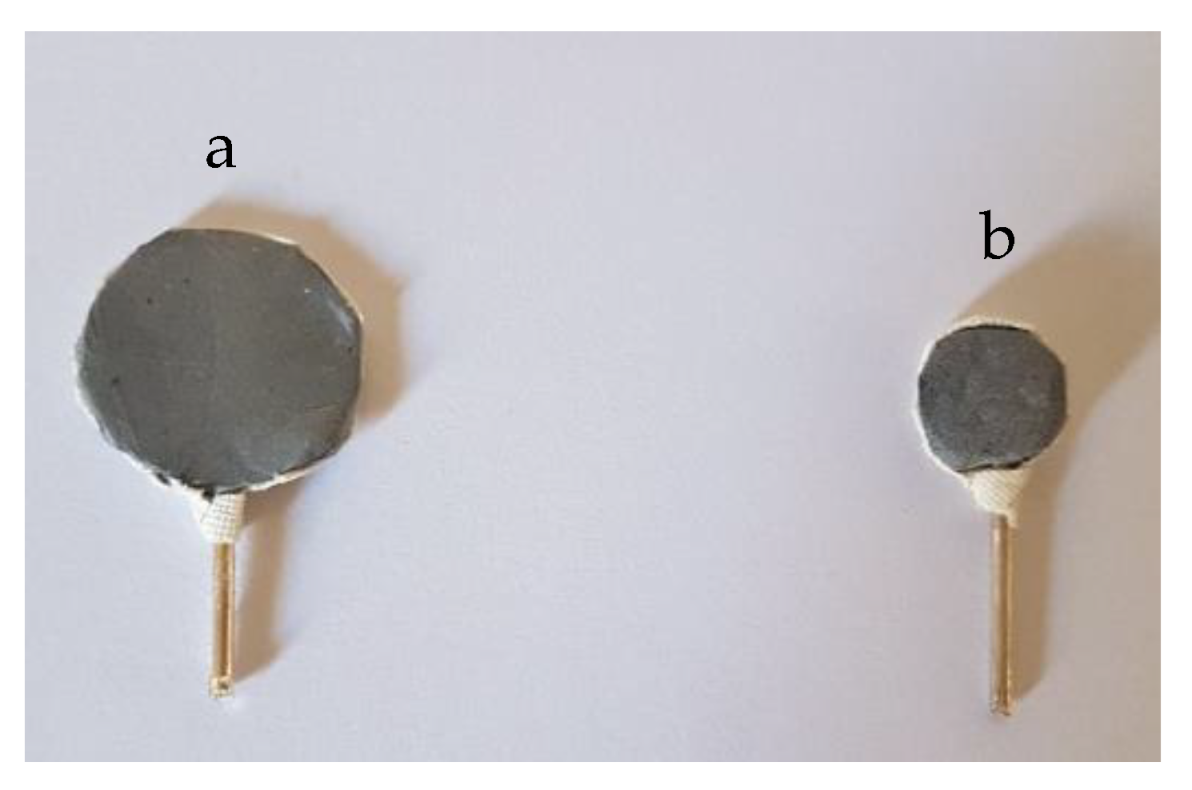 Polymers 14 04288 g001 Polymers 14 04288 g001