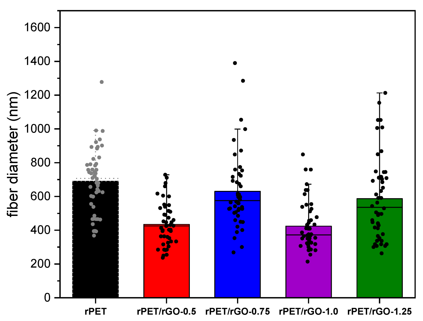 Polymers 14 04288 g003 Polymers 14 04288 g003