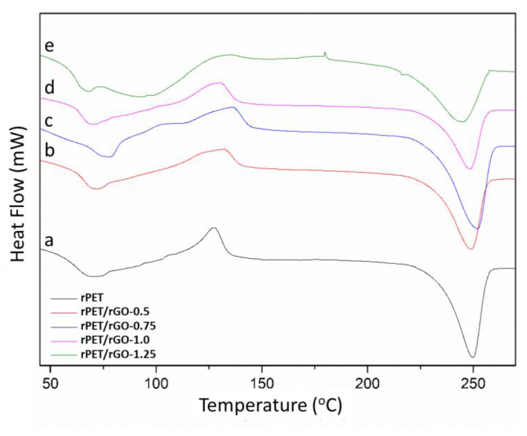 Polymers 14 04288 g008 Polymers 14 04288 g008