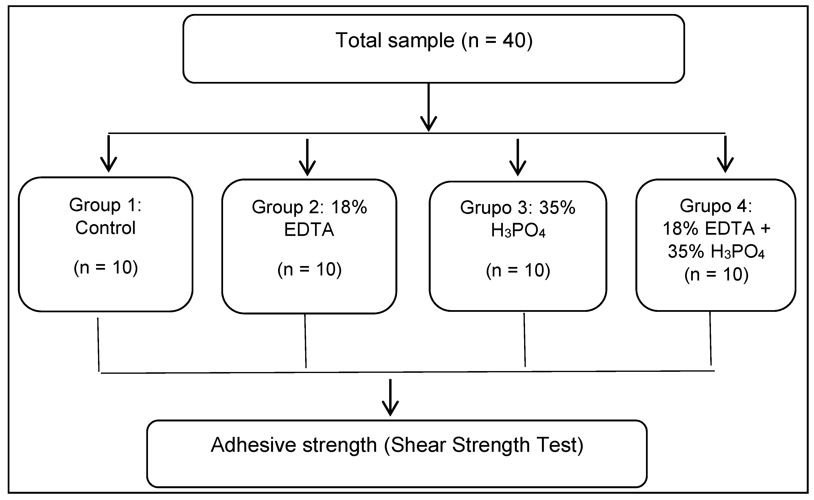 Polymers 14 04291 g001 Polymers 14 04291 g001
