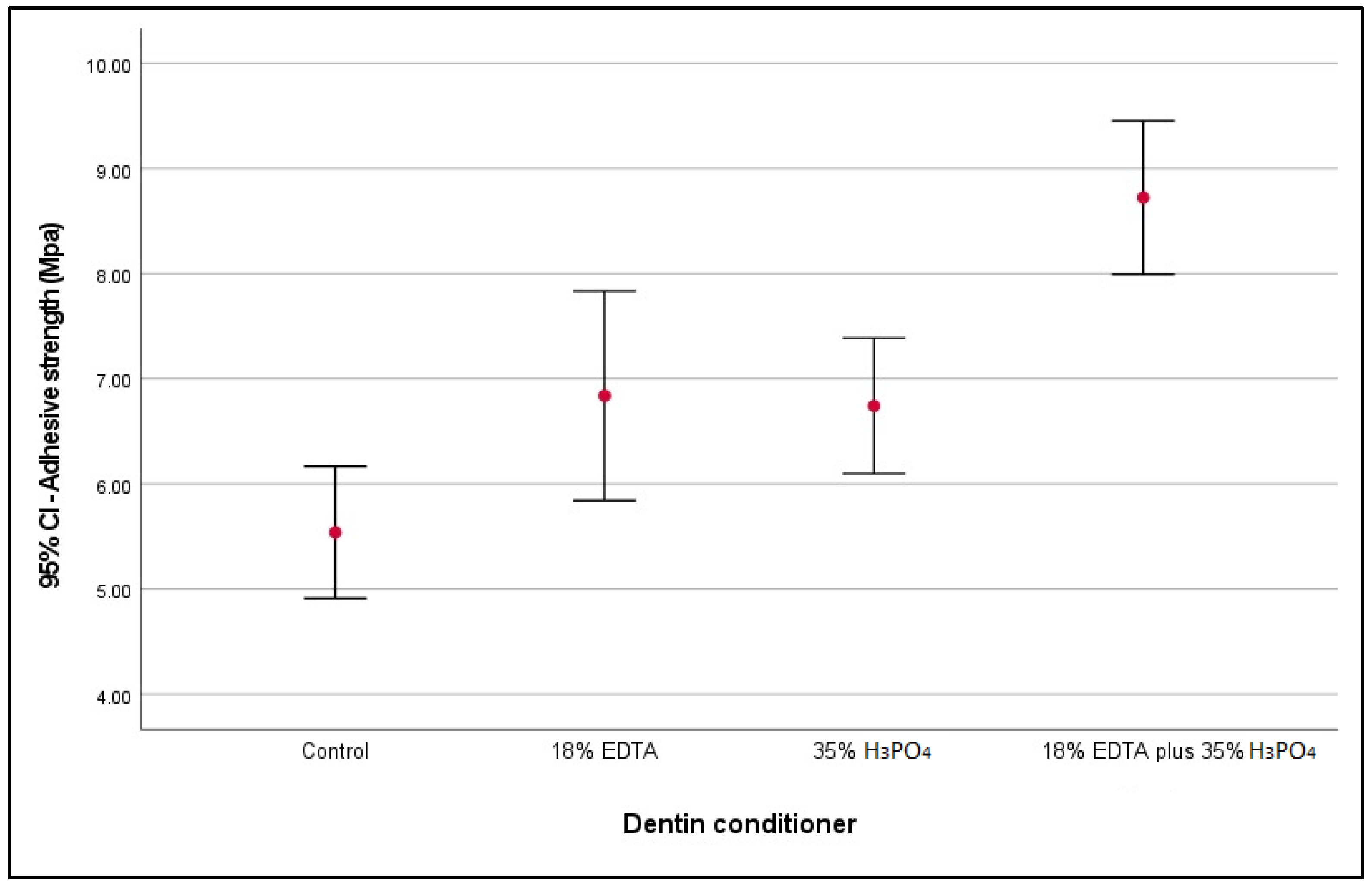 Polymers 14 04291 g005 Polymers 14 04291 g005