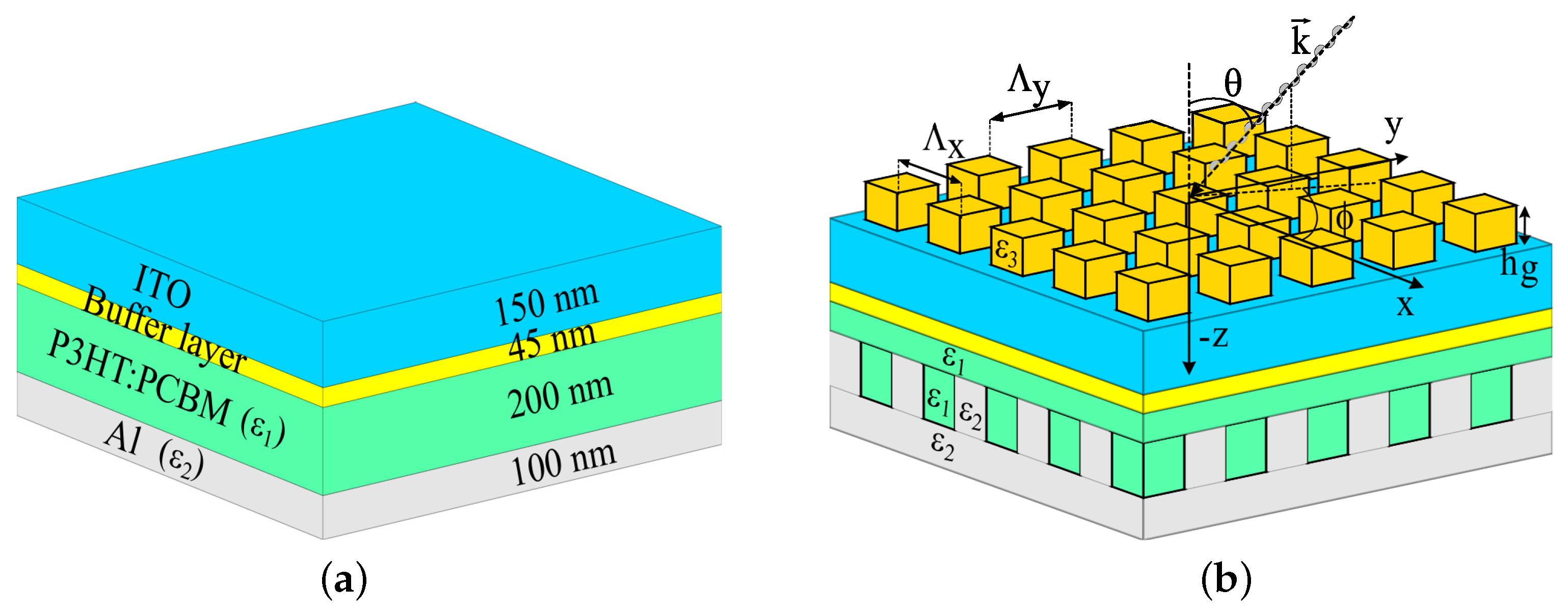 Polymers 14 04294 g002 Polymers 14 04294 g002
