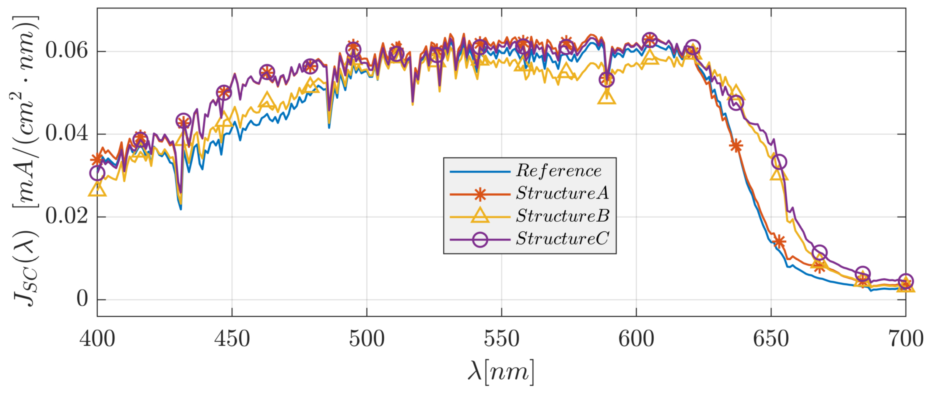 Polymers 14 04294 g006 Polymers 14 04294 g006