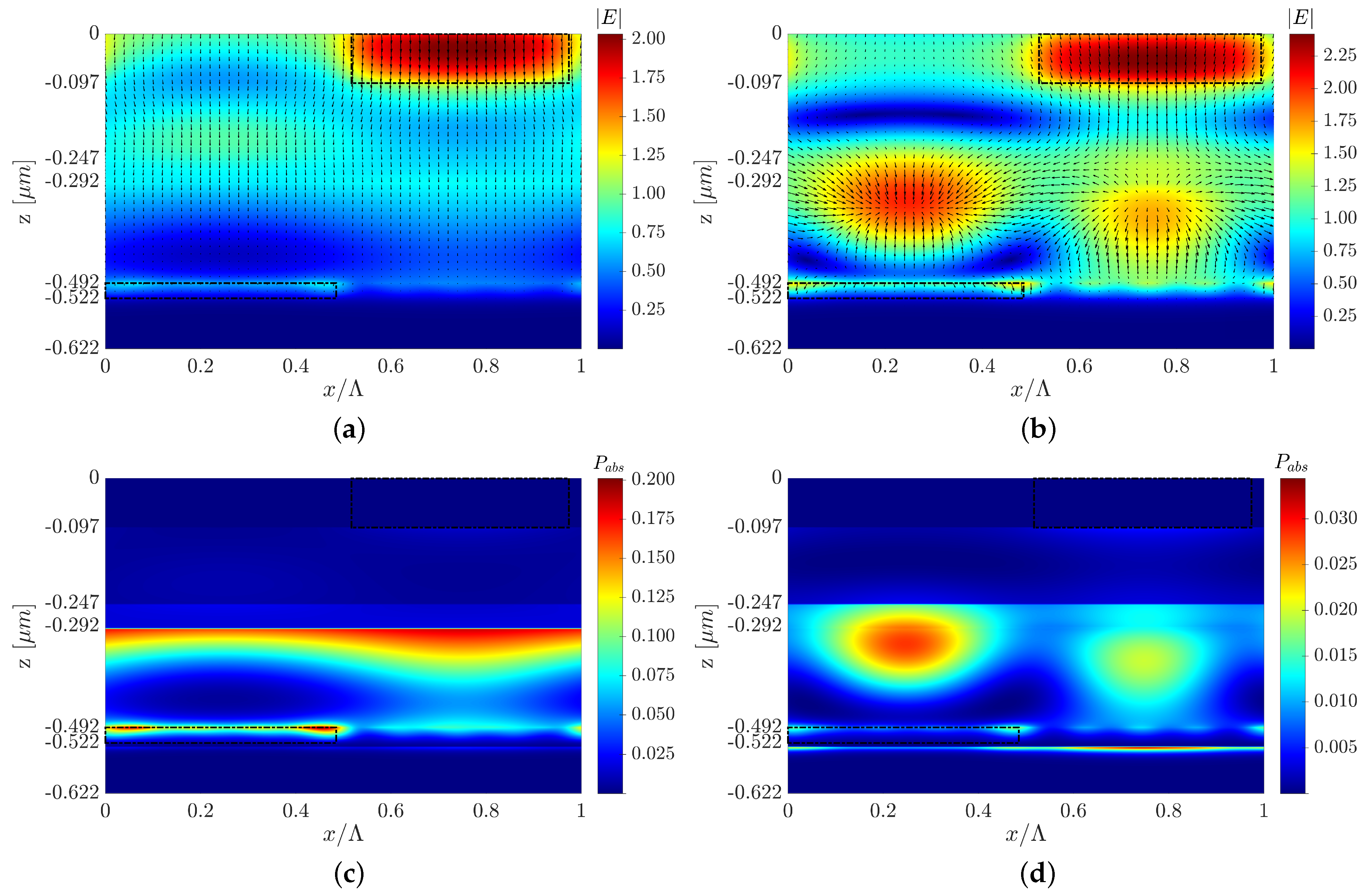 Polymers 14 04294 g007 Polymers 14 04294 g007