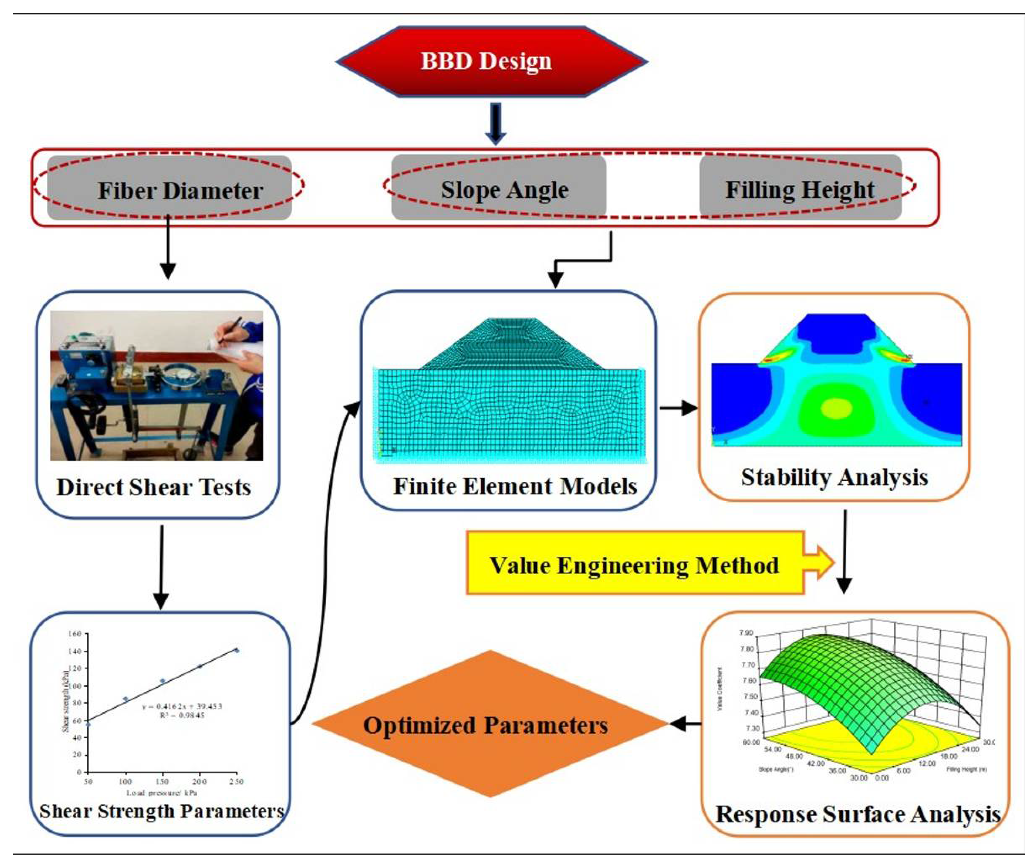 Polymers 14 04295 g001 Polymers 14 04295 g001