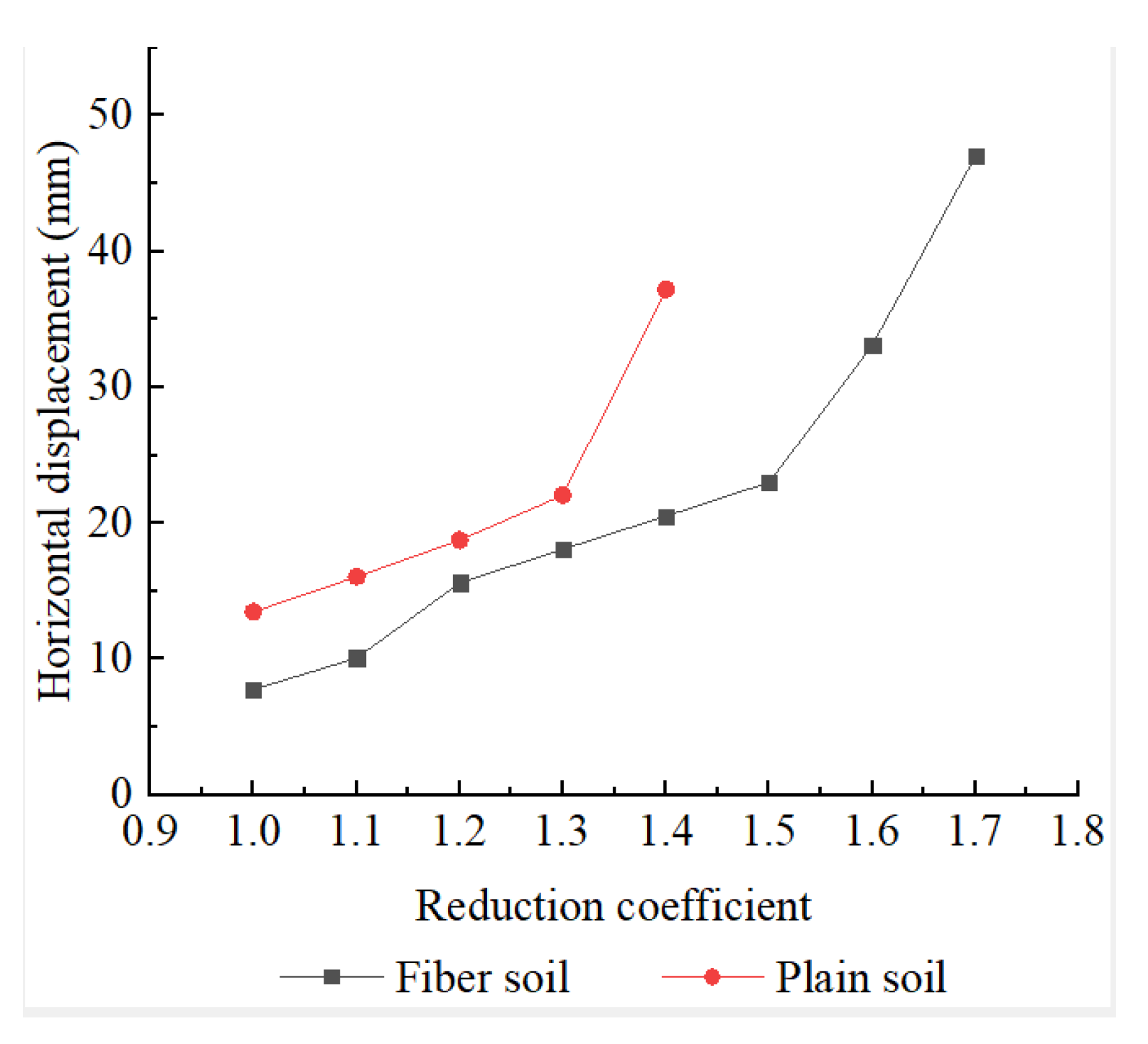 Polymers 14 04295 g004 Polymers 14 04295 g004
