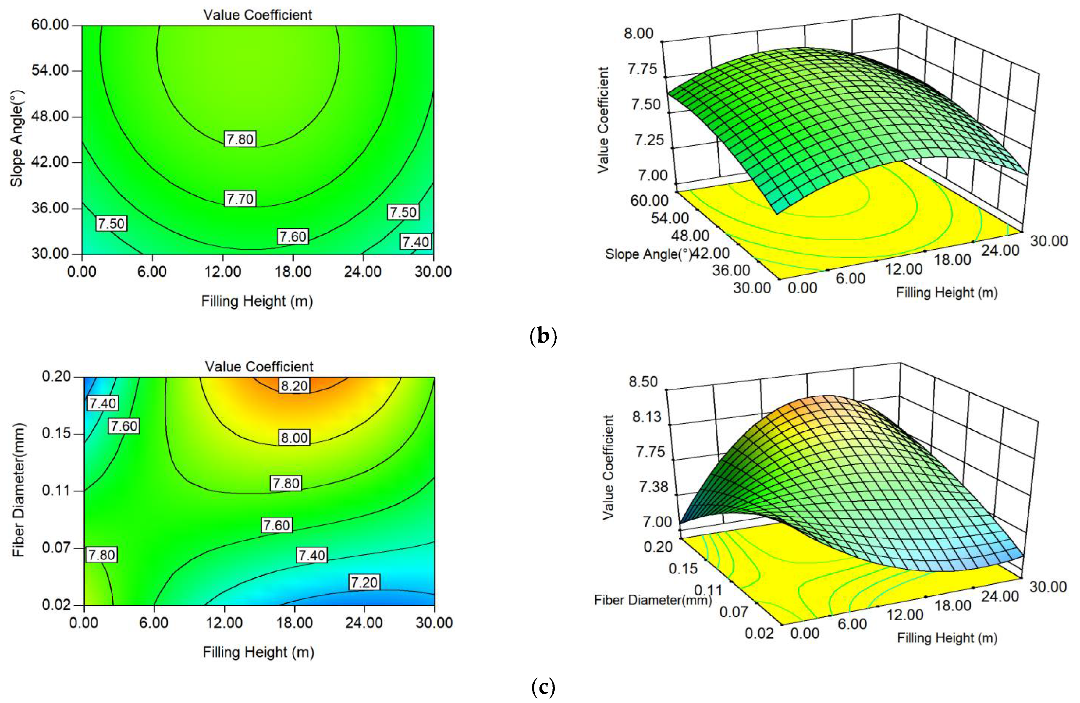 Polymers 14 04295 g007b Polymers 14 04295 g007b