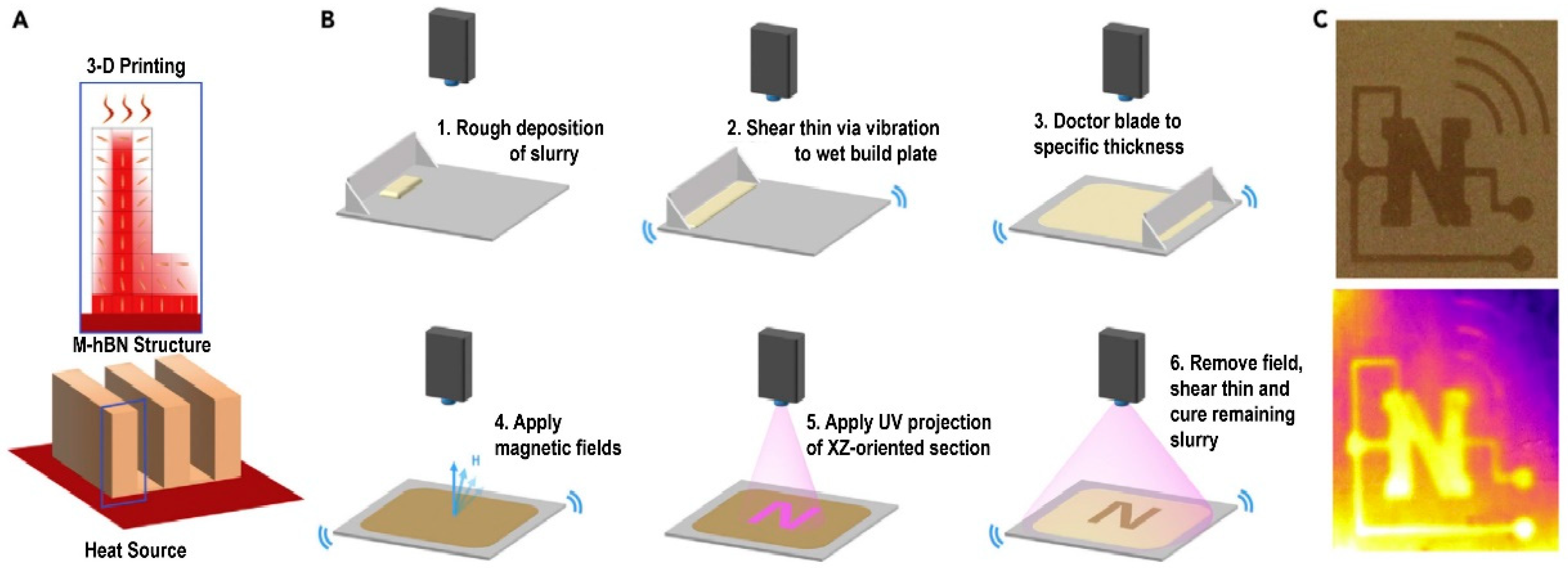 Polymers 14 04297 g003