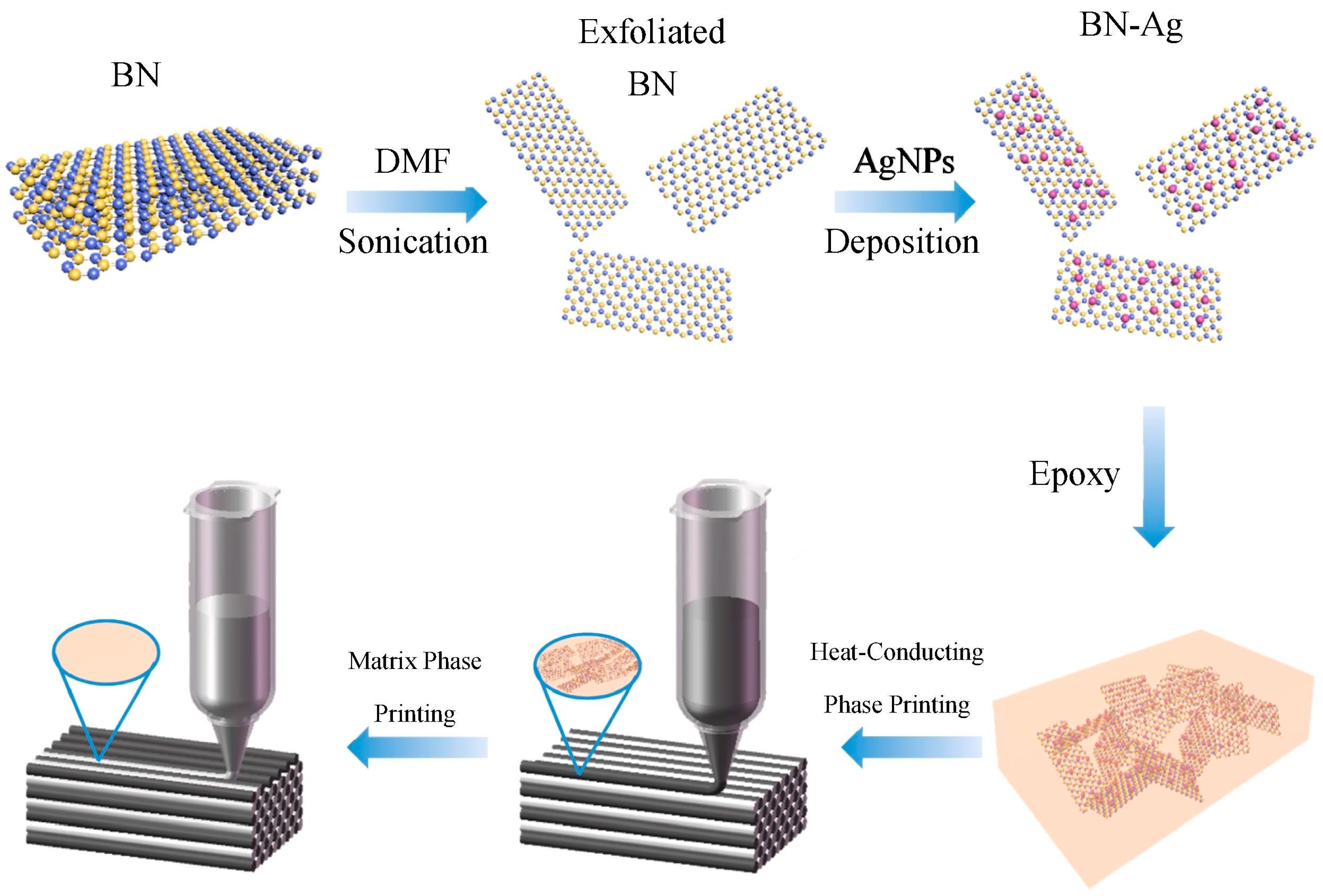 Polymers 14 04297 g005