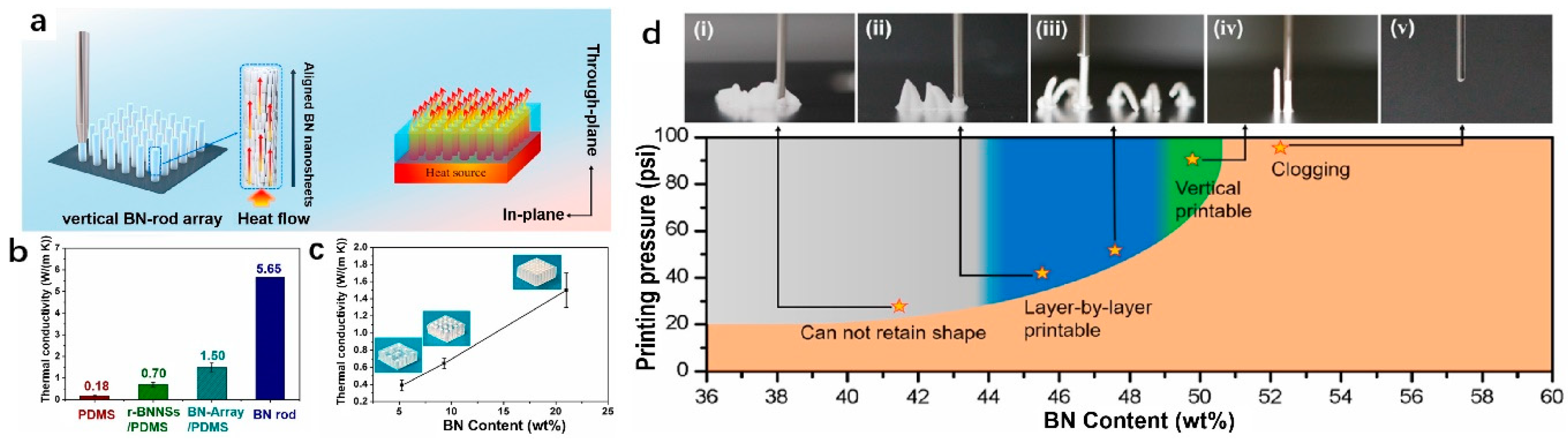 Polymers 14 04297 g006