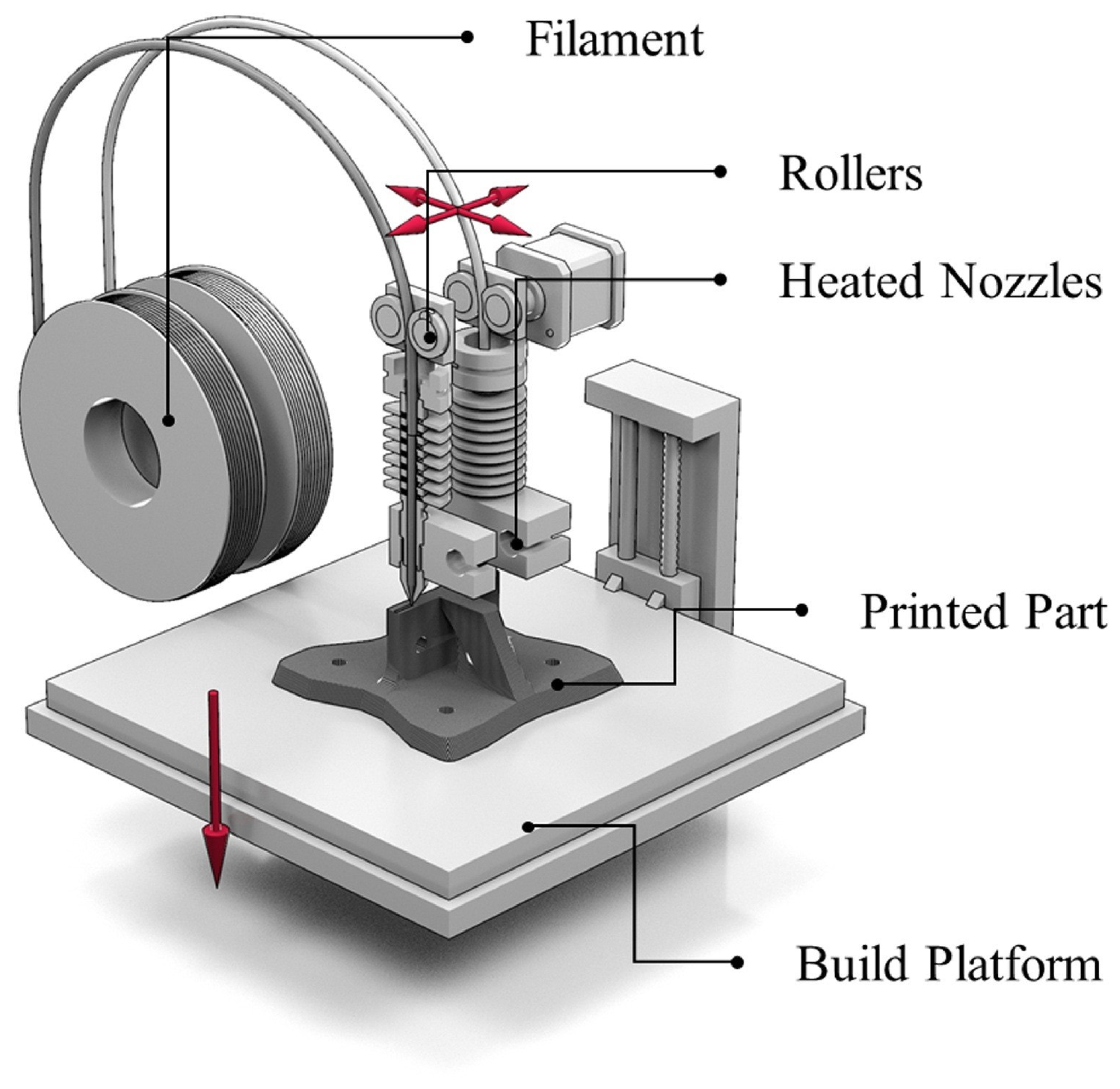 Polymers 14 04297 g007