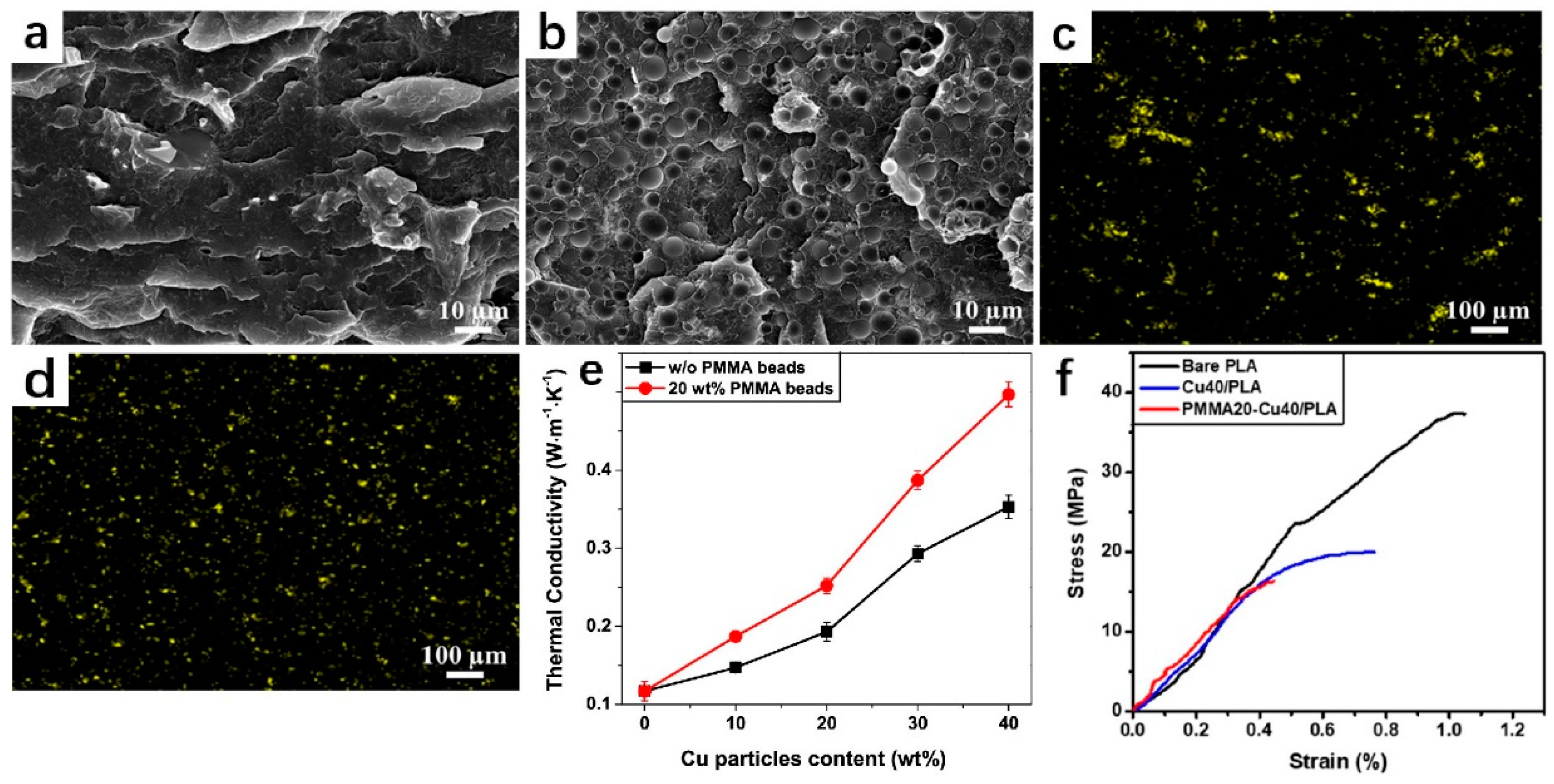 Polymers 14 04297 g011