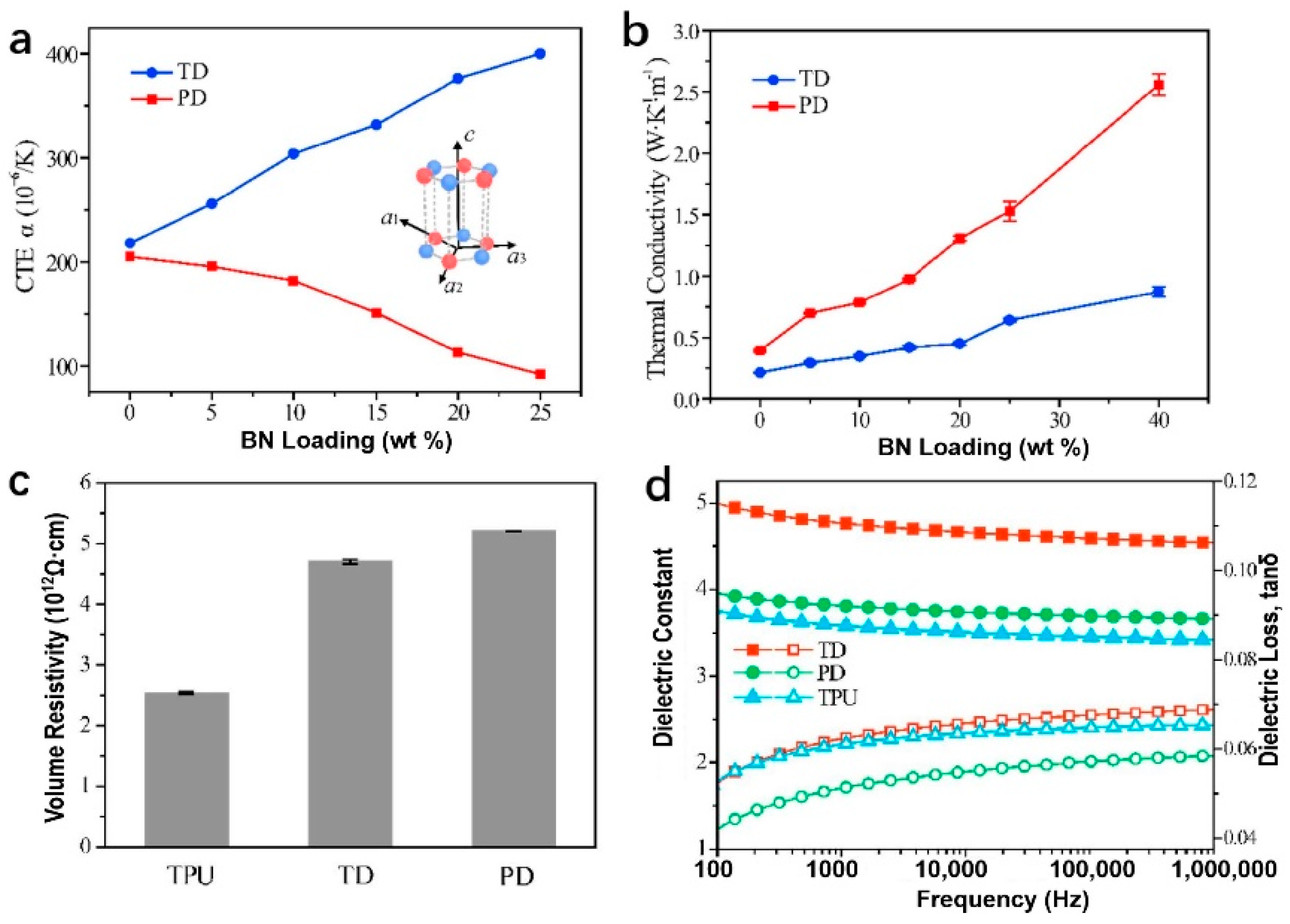 Polymers 14 04297 g013
