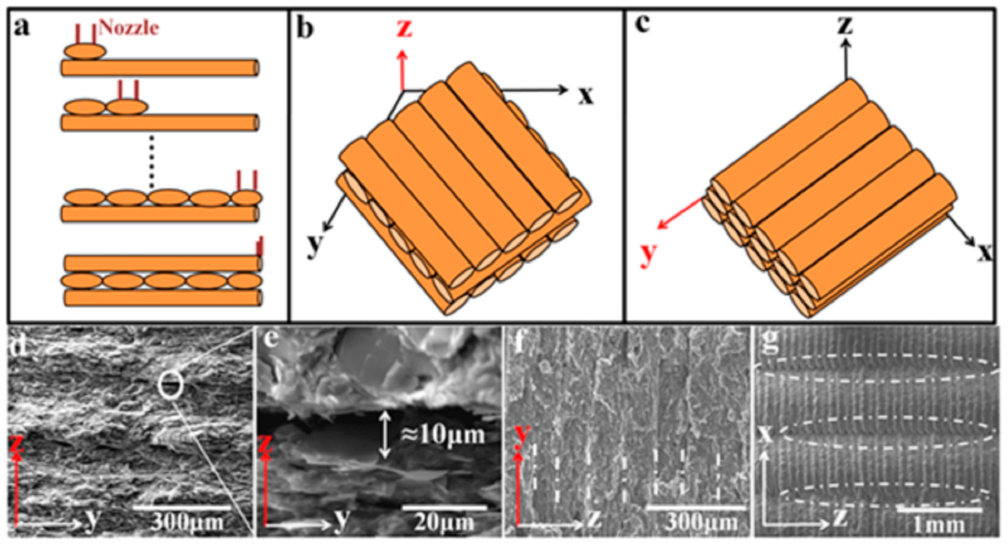 Polymers 14 04297 g015