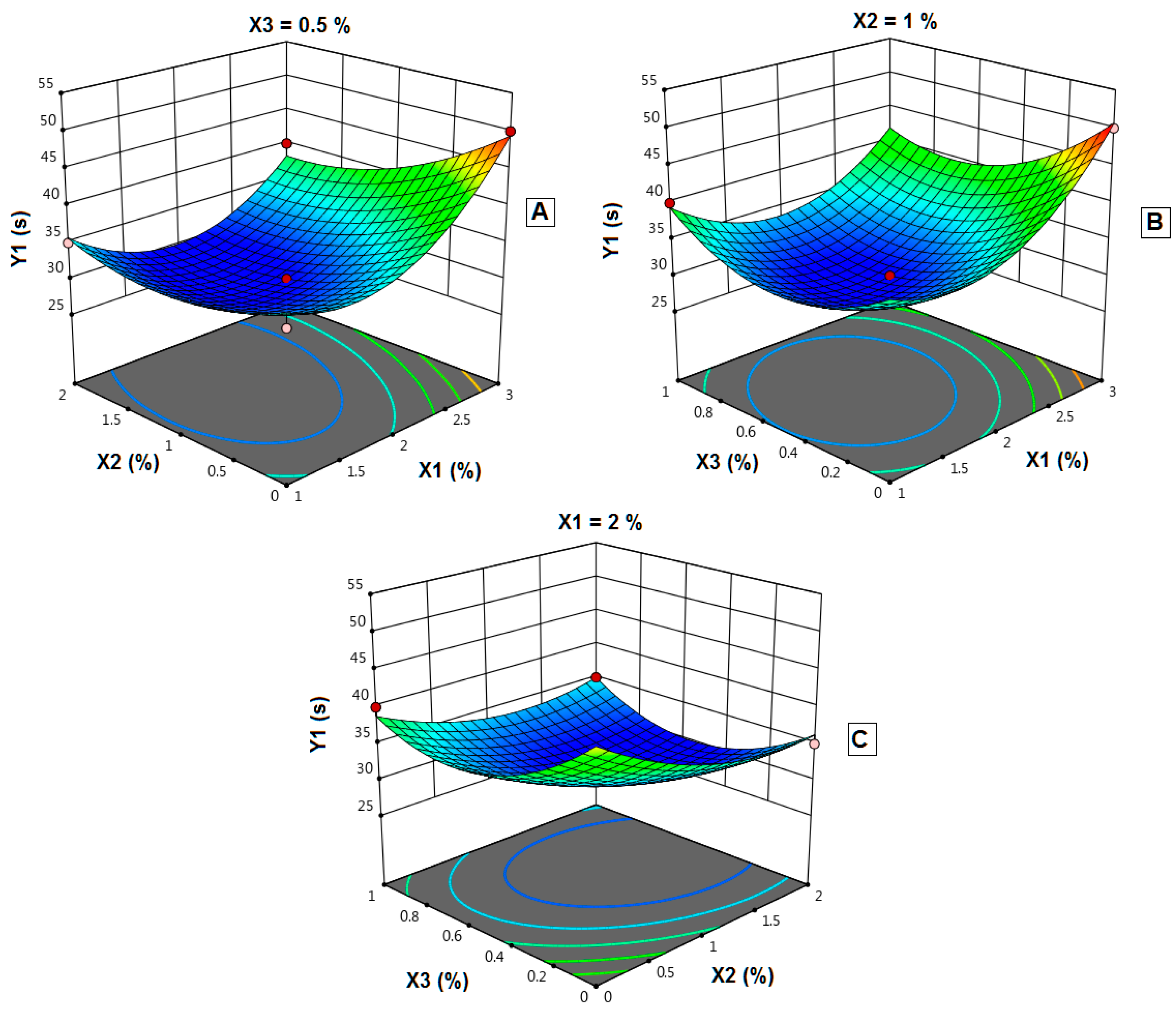 Polymers 14 04298 g009