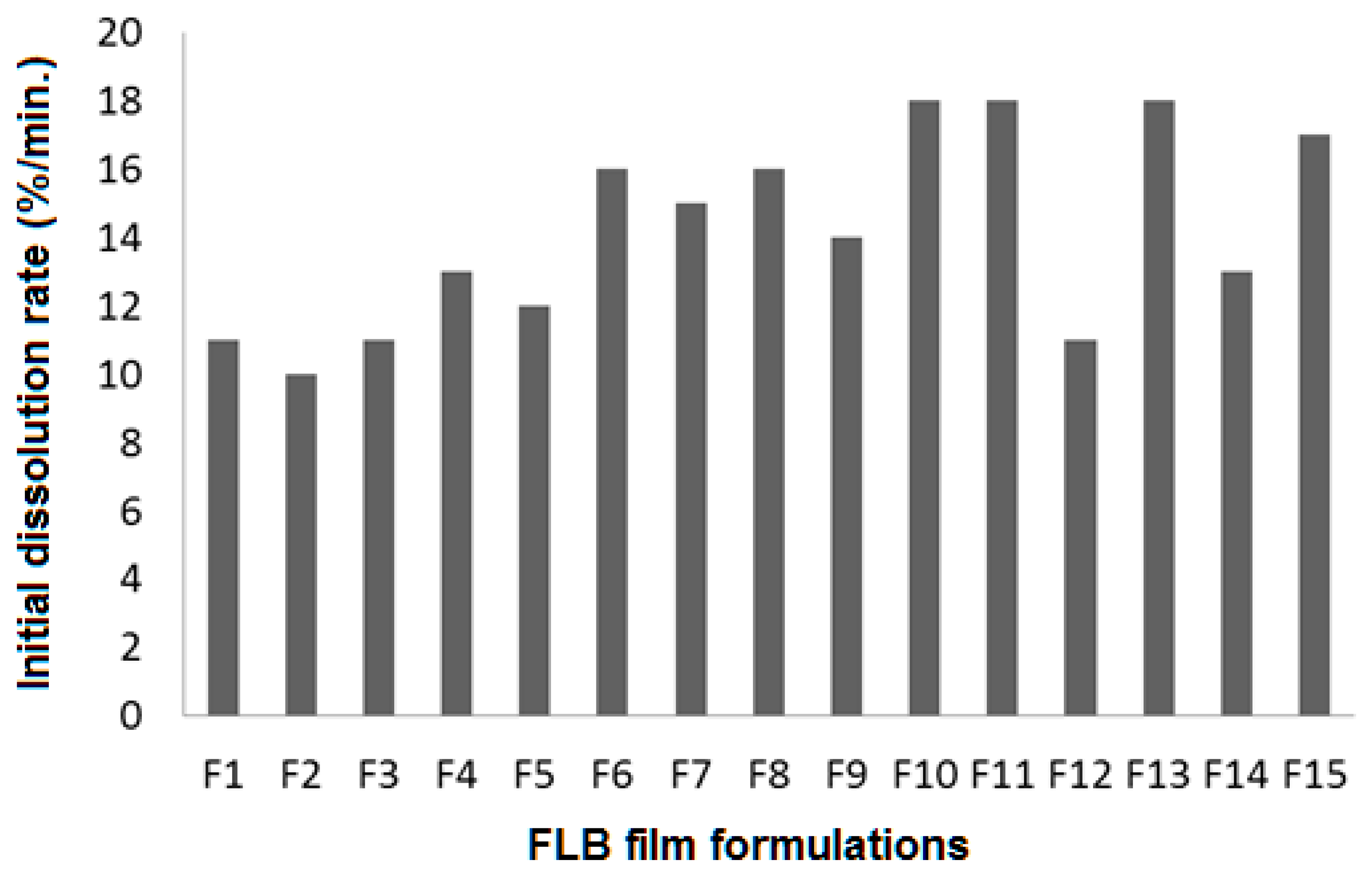 Polymers 14 04298 g010