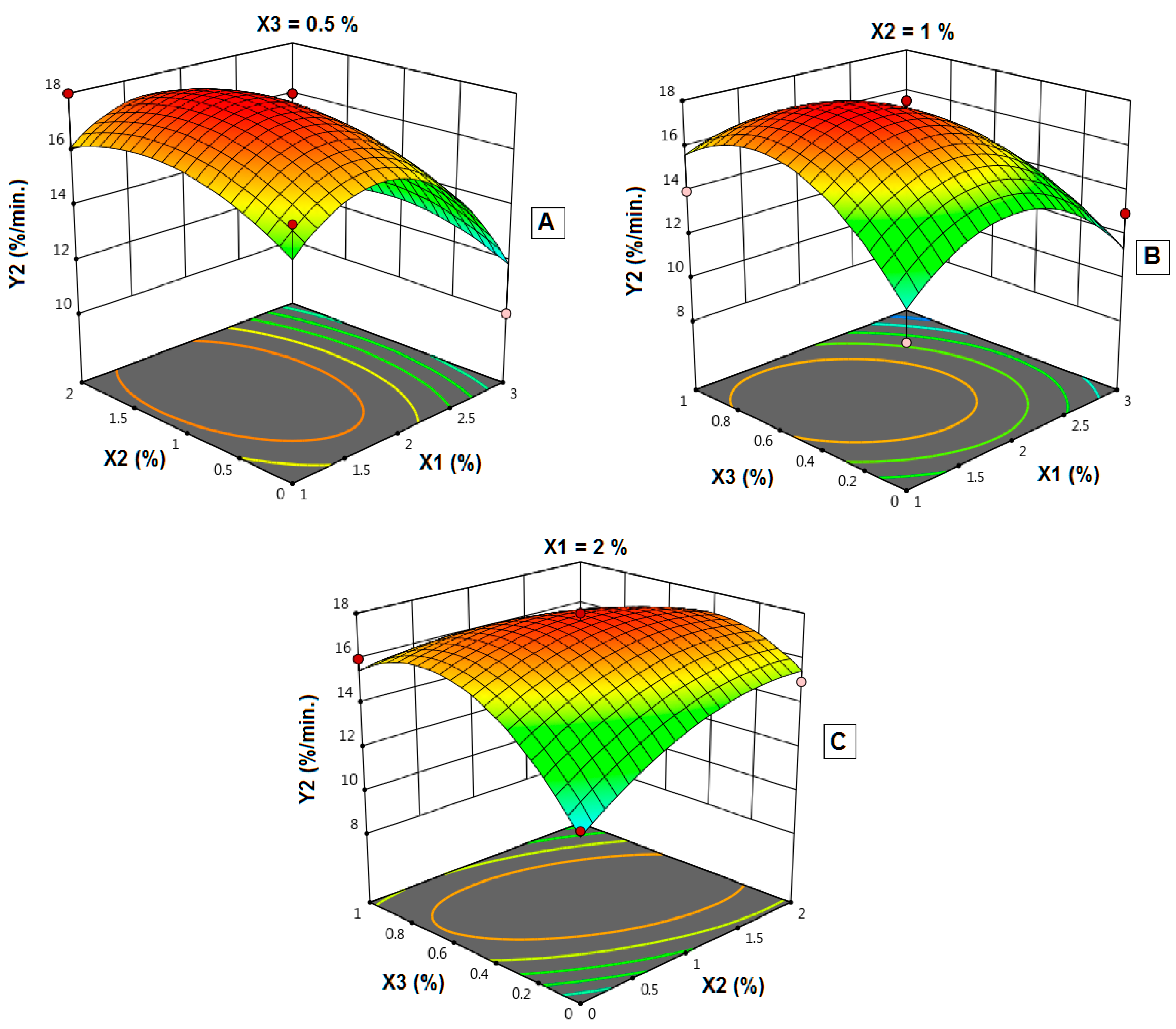 Polymers 14 04298 g011