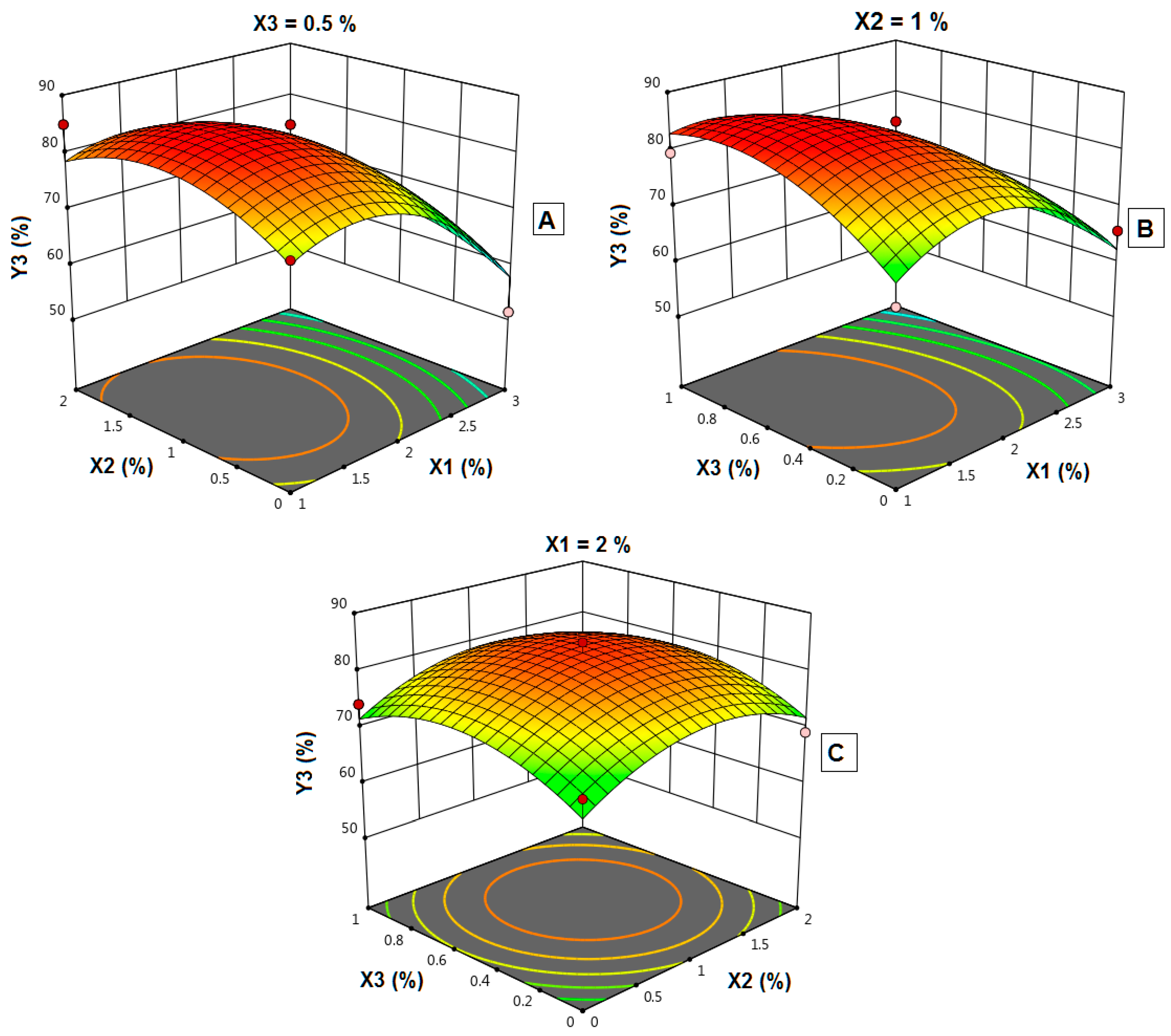 Polymers 14 04298 g013