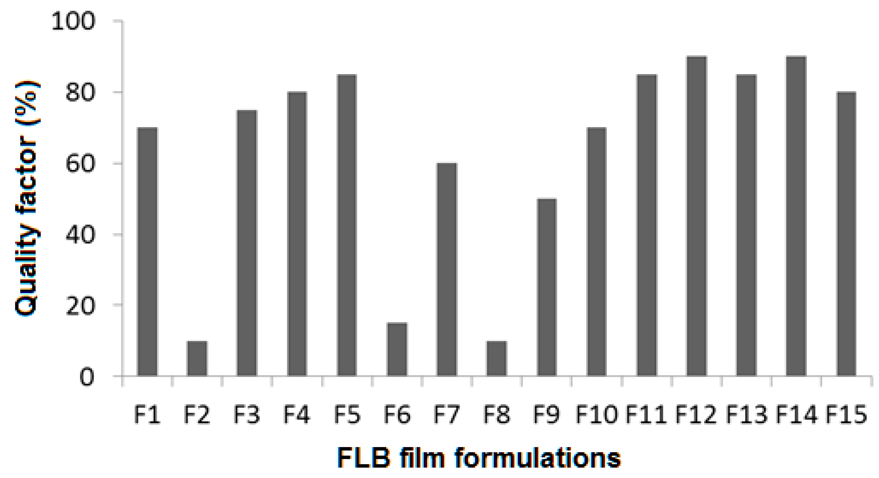 Polymers 14 04298 g014