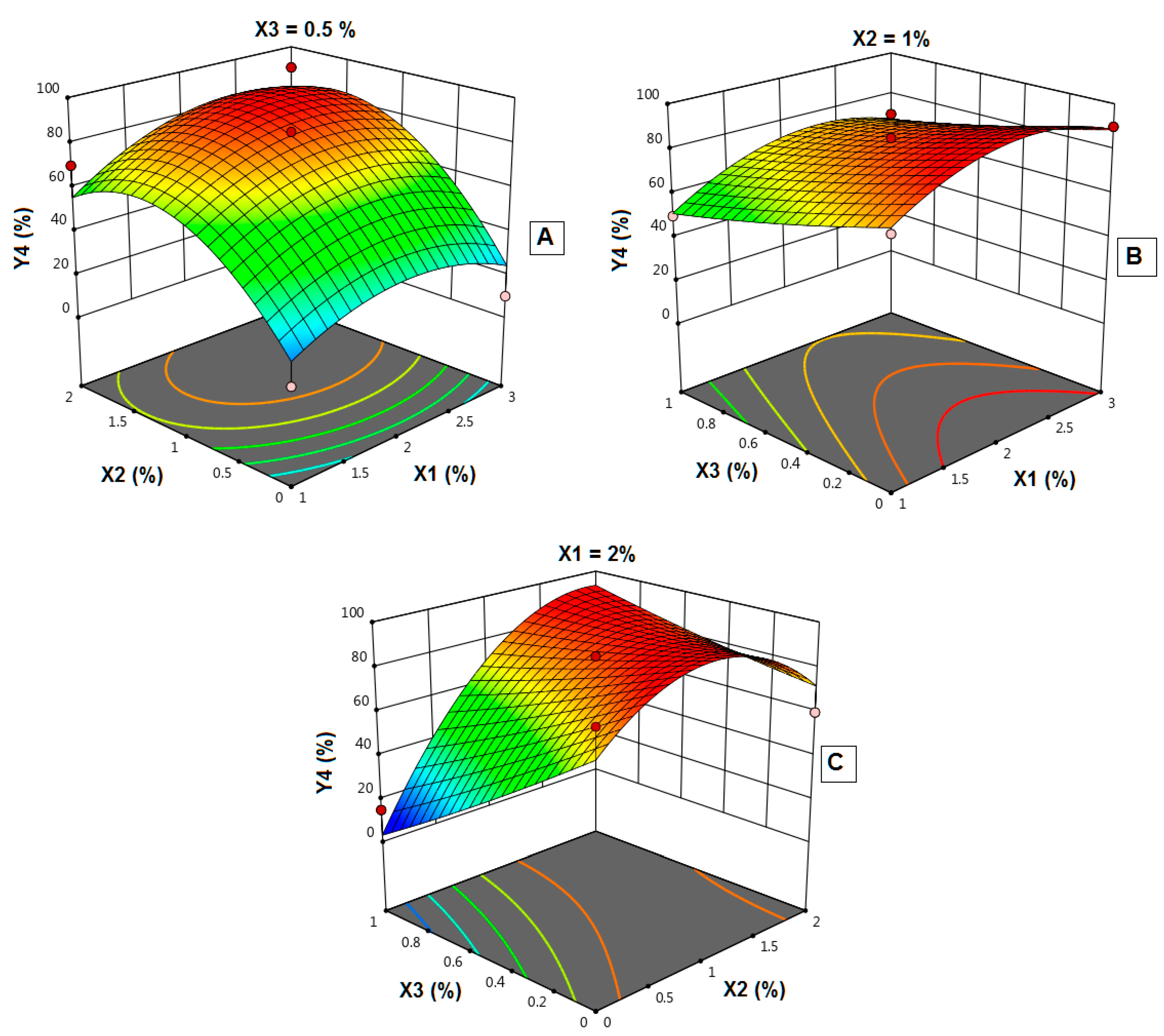 Polymers 14 04298 g015