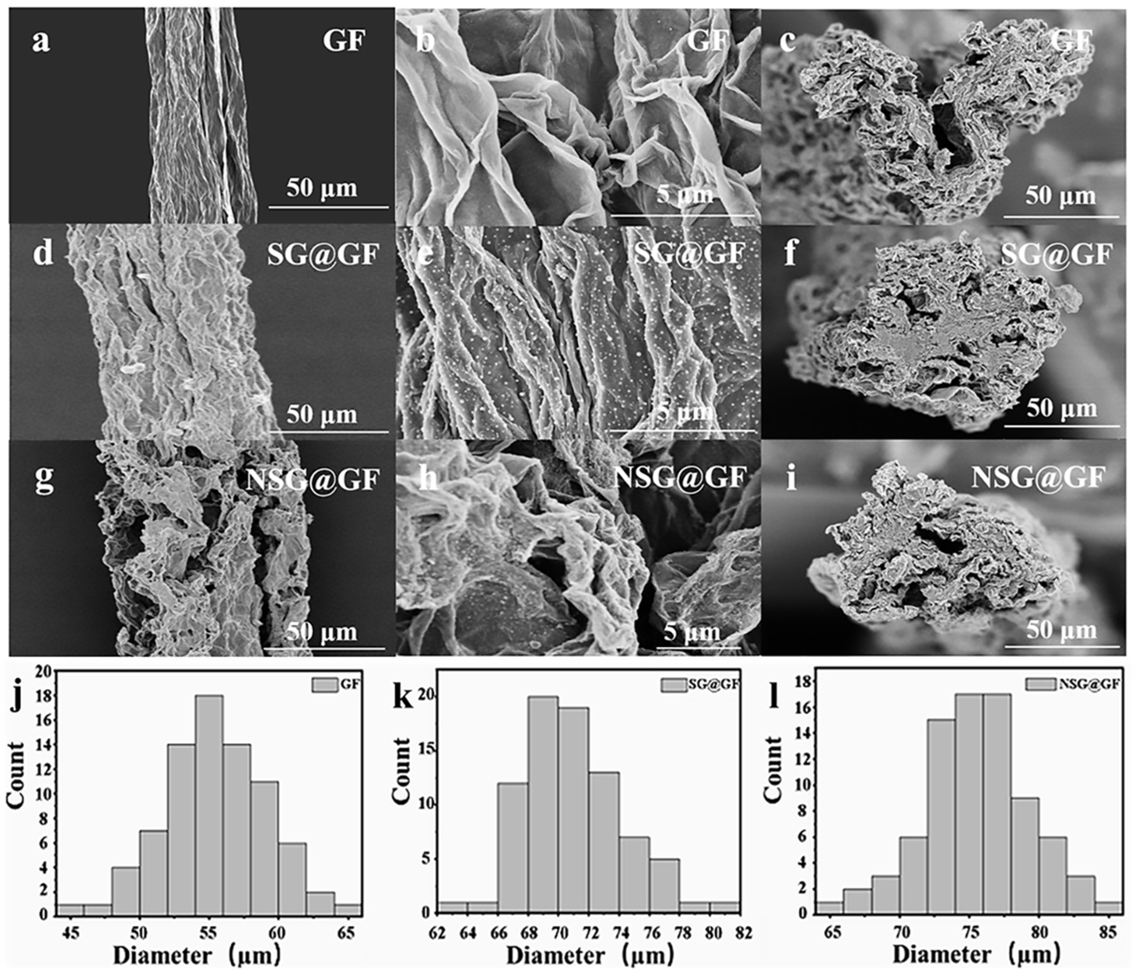 Polymers 14 04300 g002 550