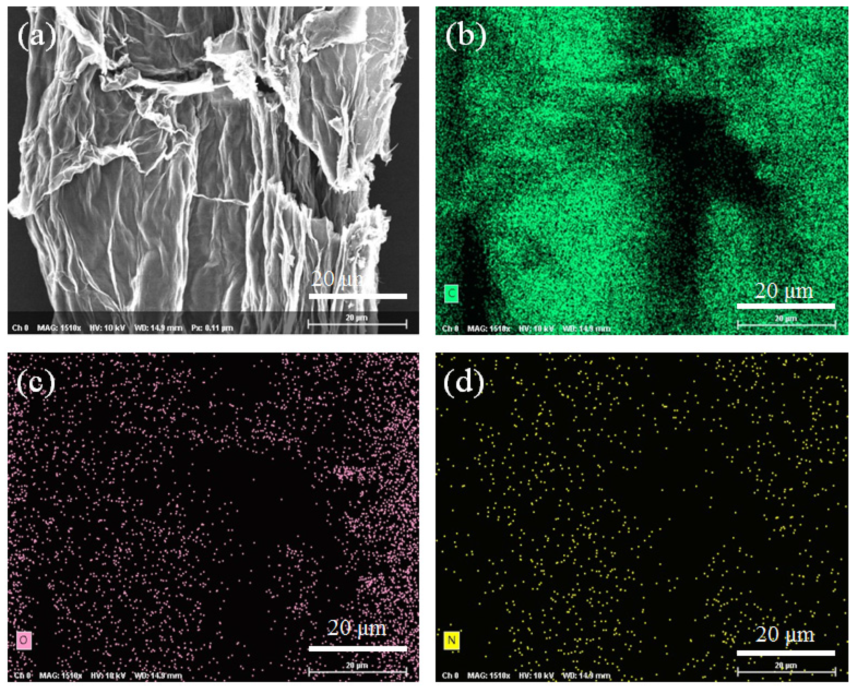 Polymers 14 04300 g003 550