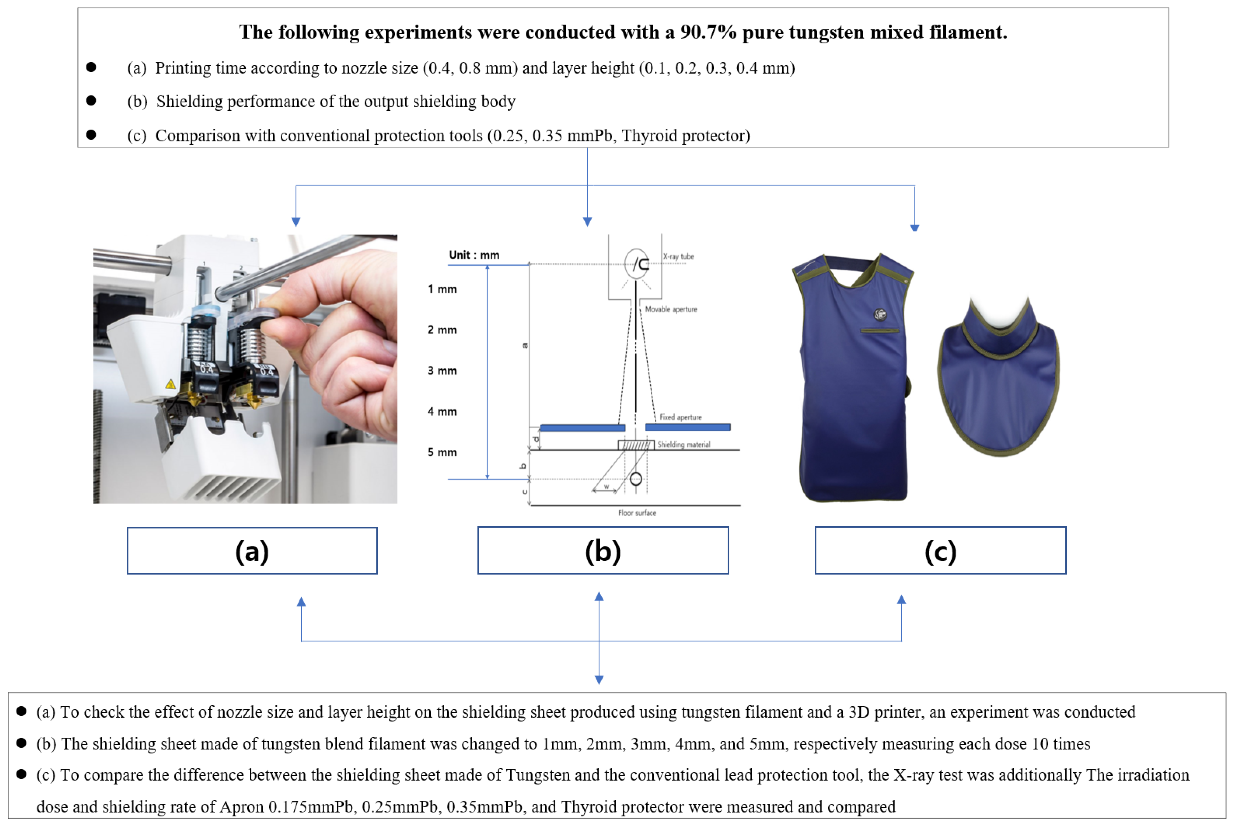Polymers 14 04301 g001 Polymers 14 04301 g001