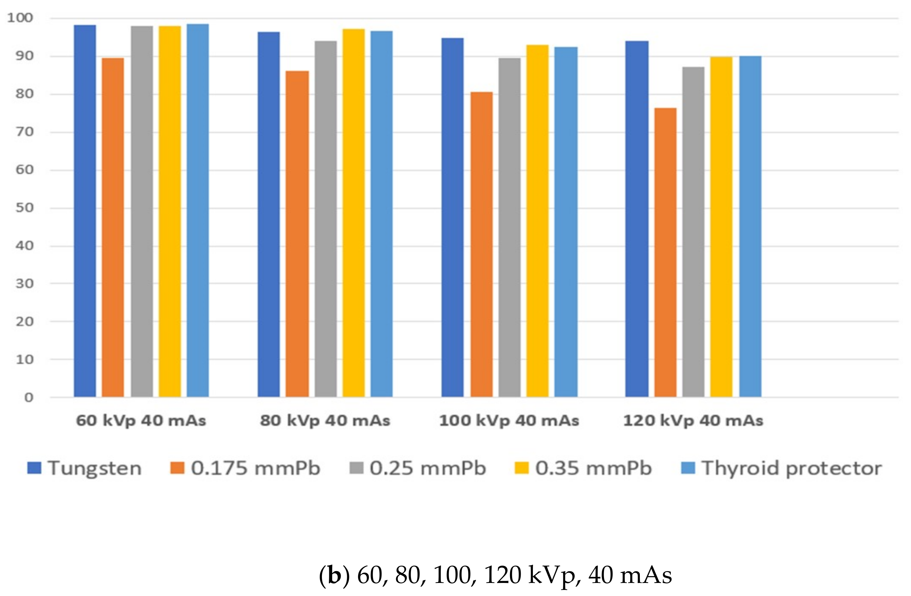 Polymers 14 04301 g003b Polymers 14 04301 g003b