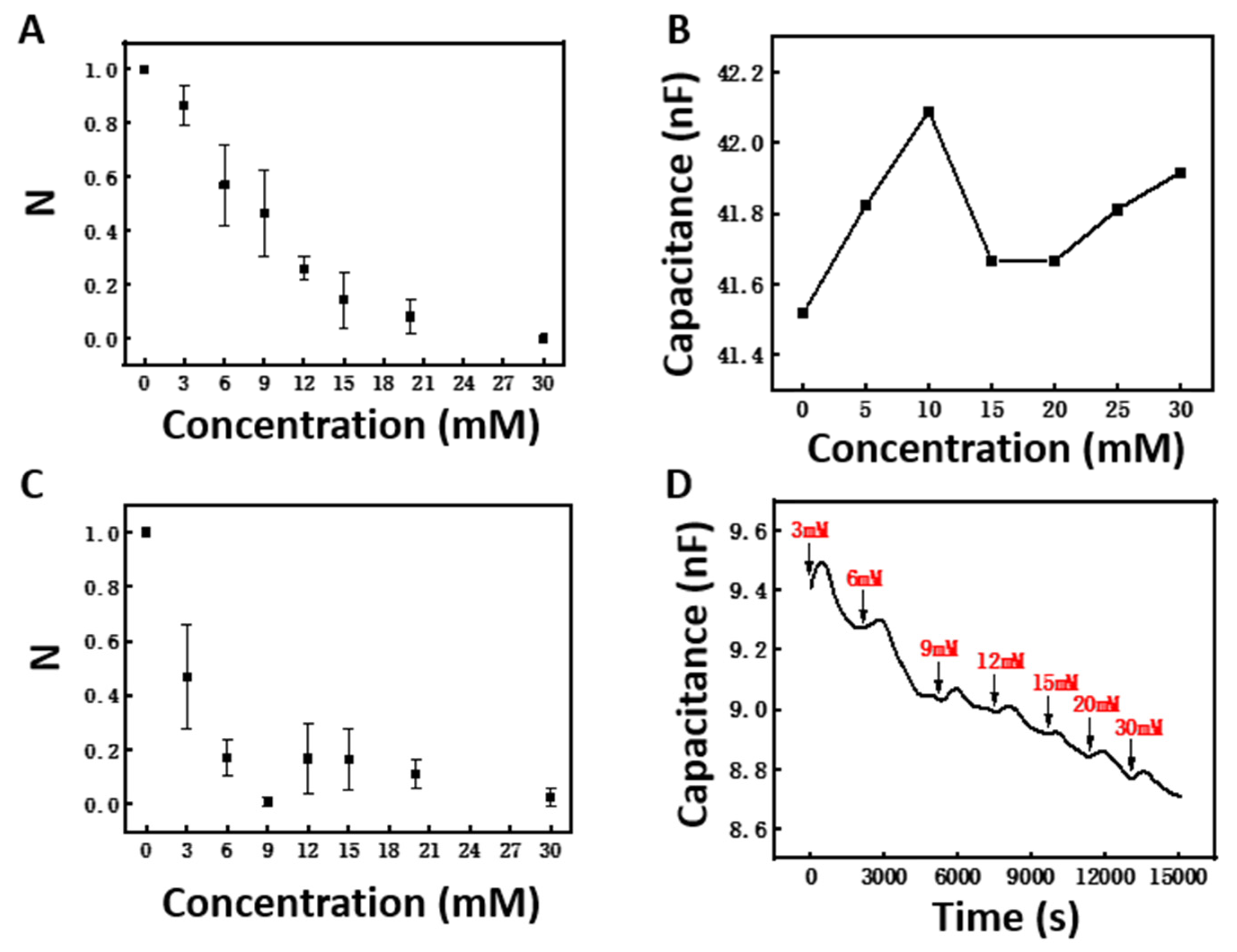Polymers 14 04302 g003 Polymers 14 04302 g003