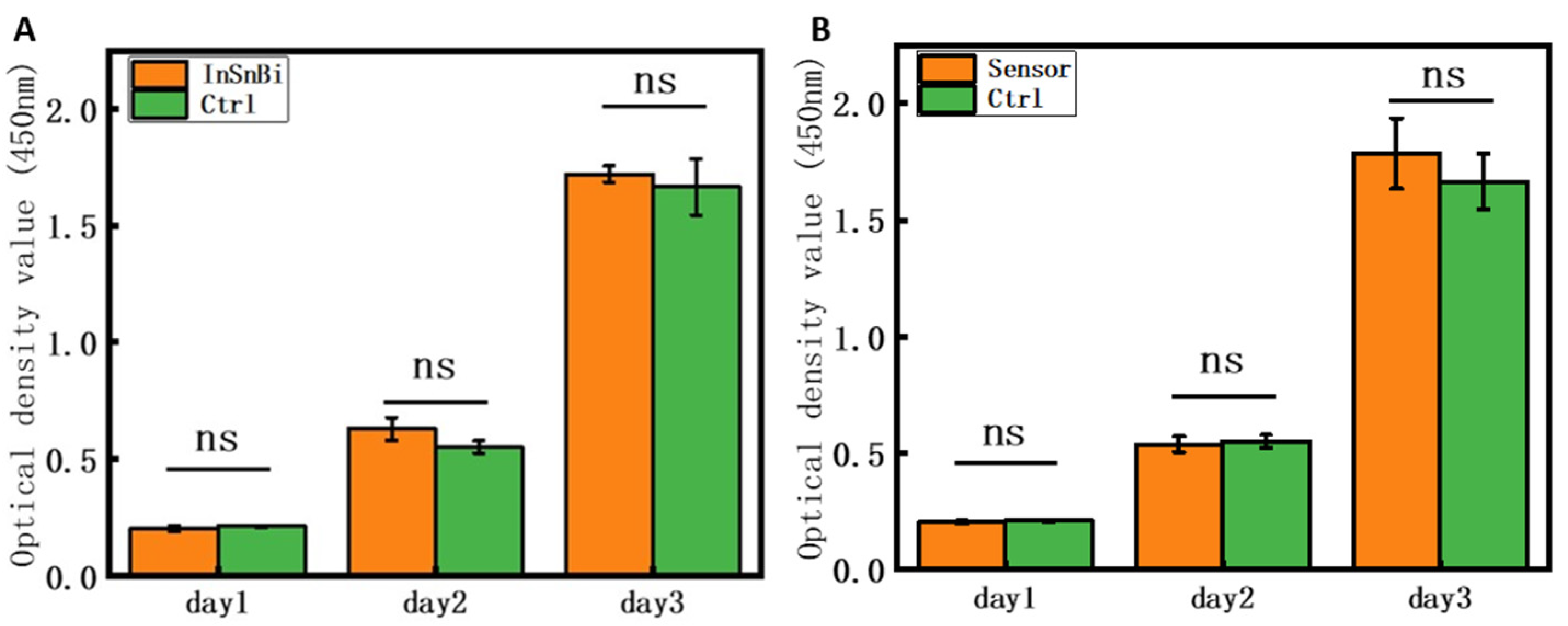 Polymers 14 04302 g005 Polymers 14 04302 g005