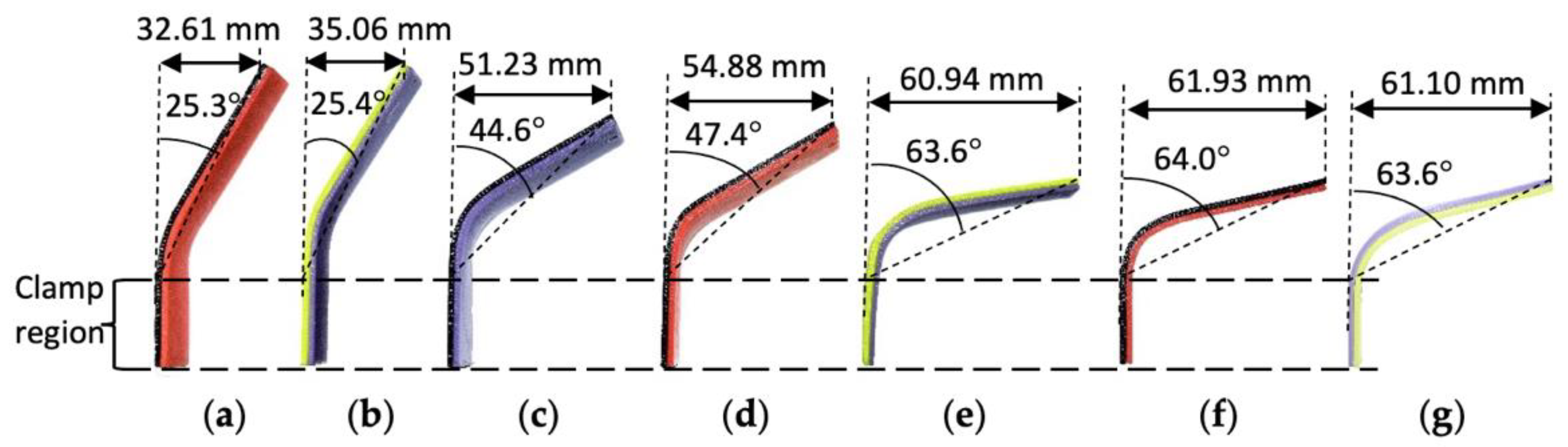 Polymers 14 04304 g005 Polymers 14 04304 g005