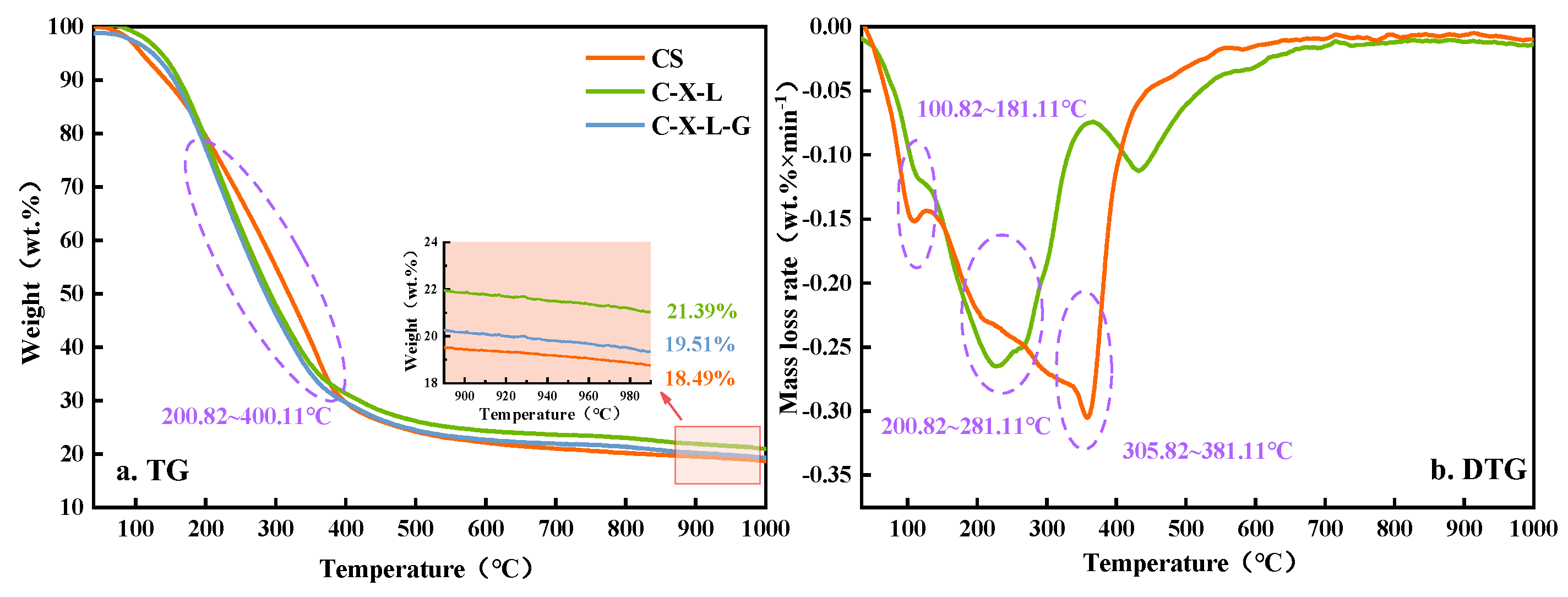 Polymers 14 04307 g003 550