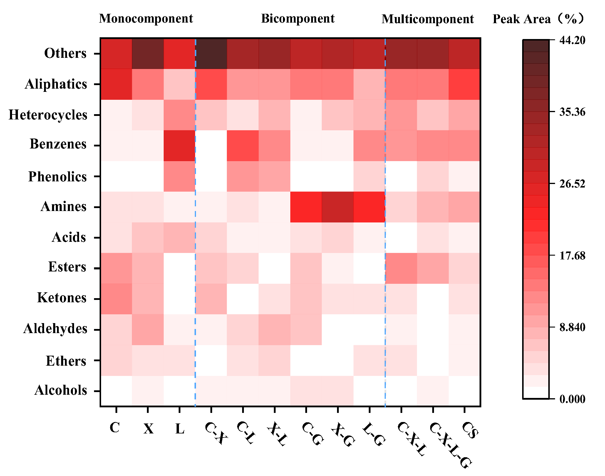 Polymers 14 04307 g004 550